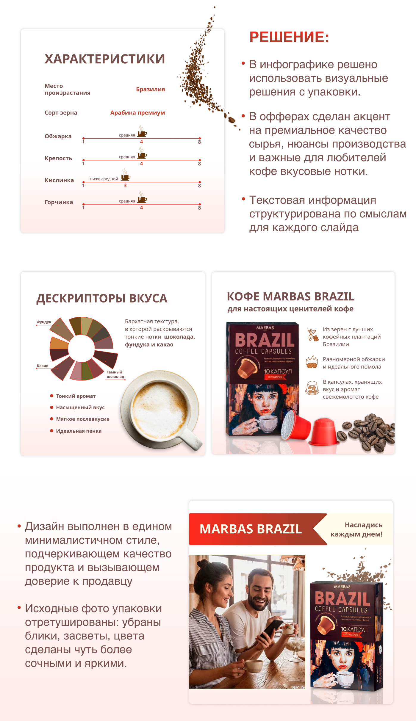Инфографика для OZON — Изображение №3 — Графика, Маркетинг на Dprofile