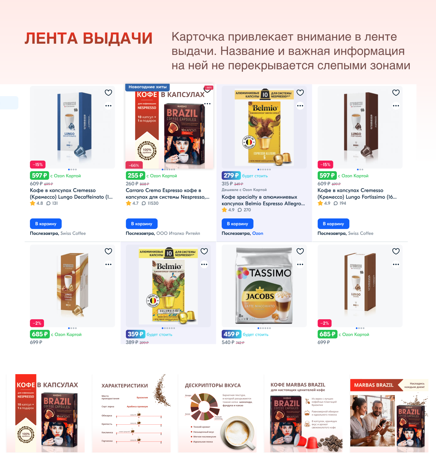 Инфографика для OZON — Изображение №4 — Графика, Маркетинг на Dprofile