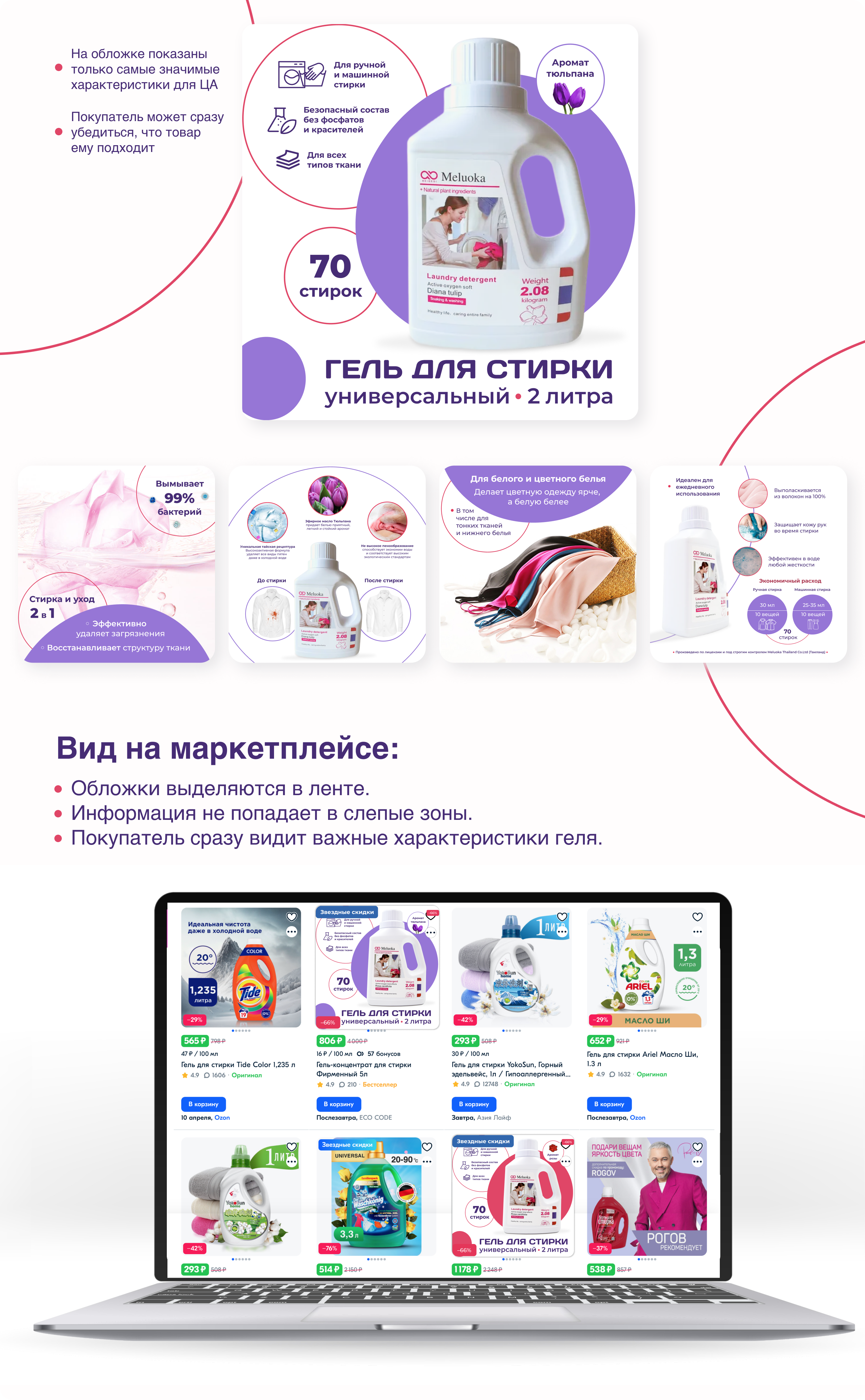 Дизайн карточки товара — Изображение №4 — Графика, Маркетинг на Dprofile