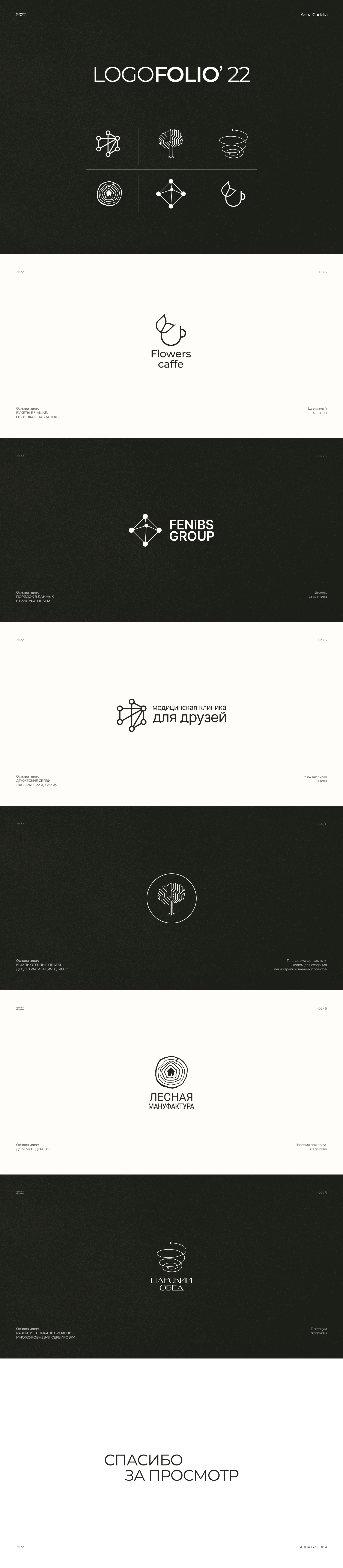 Logofolio — Изображение №1 — Графика на Dprofile