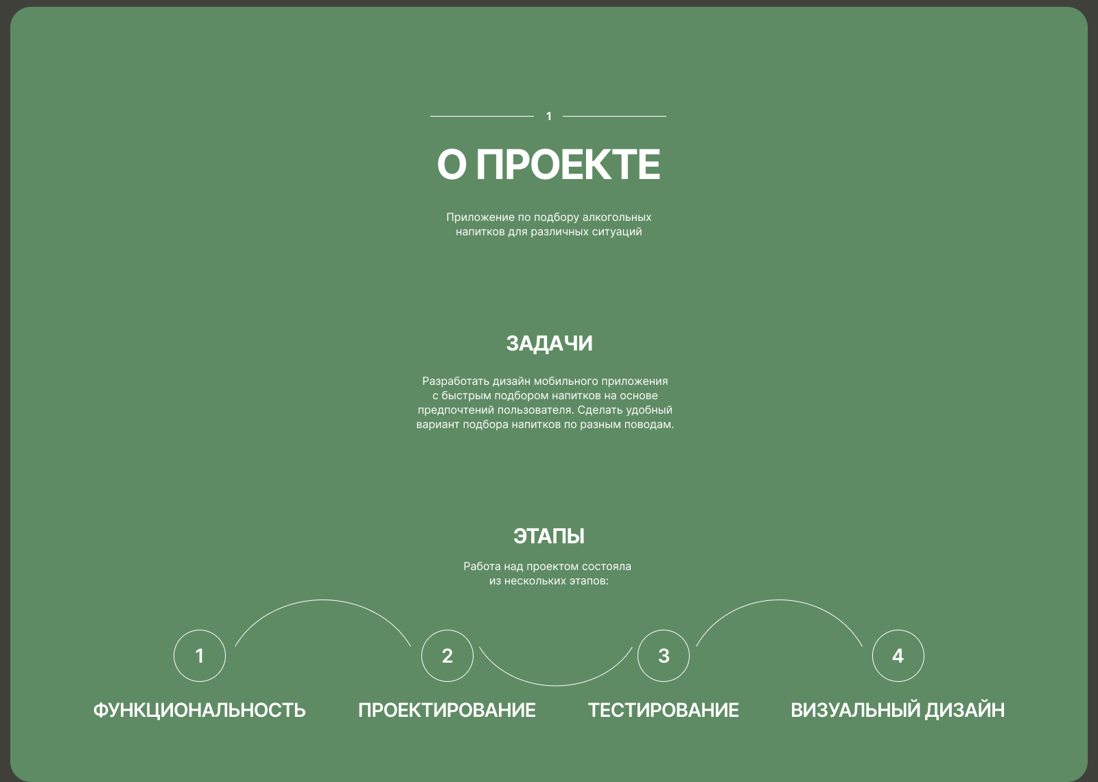 Cheers! Приложение для подбора алкогольных напитков — Изображение №2 — Интерфейсы на Dprofile