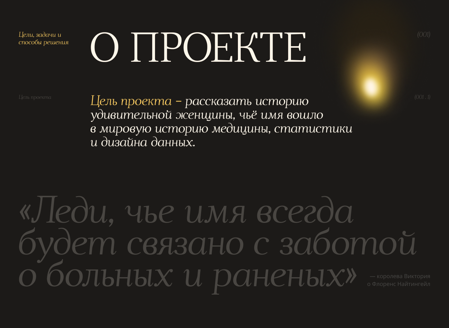Флоренс Найтингейл - Леди с лампой — Изображение №3 — Интерфейсы, Графика на Dprofile