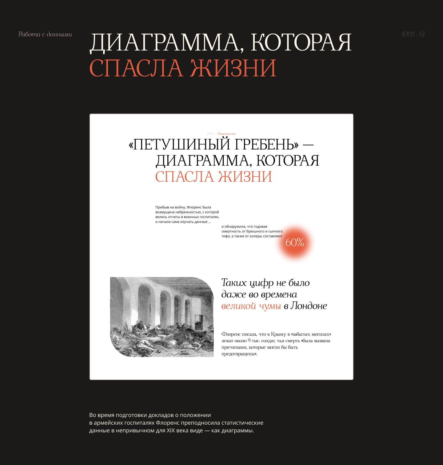 Флоренс Найтингейл - Леди с лампой — Изображение №12 — Интерфейсы, Графика на Dprofile
