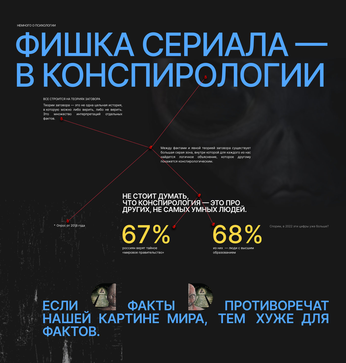 Лонгрид «Утопия» — Изображение №16 — Интерфейсы на Dprofile