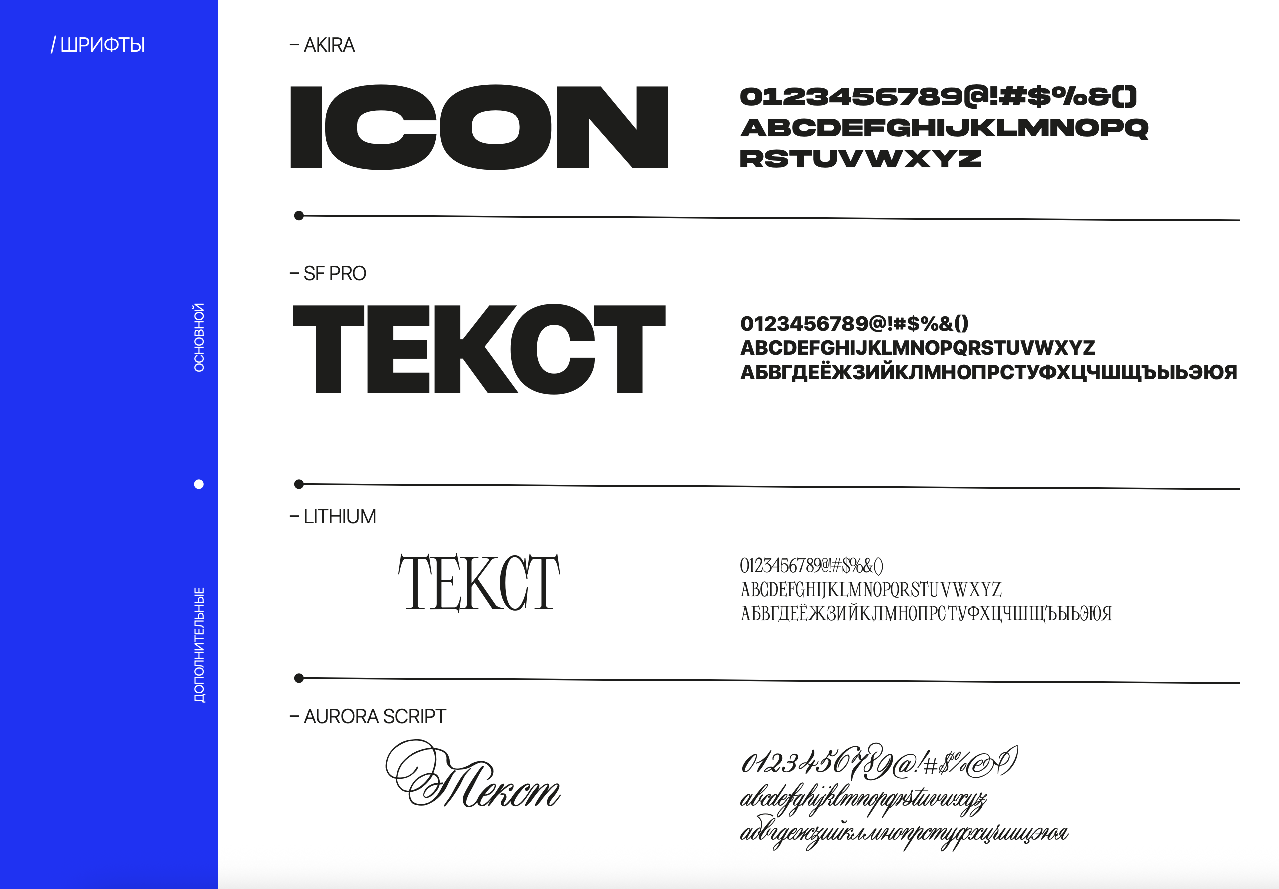 Фирменный стиль бара, ночной клуб-комьюнити — Изображение №3 — Брендинг, Маркетинг на Dprofile