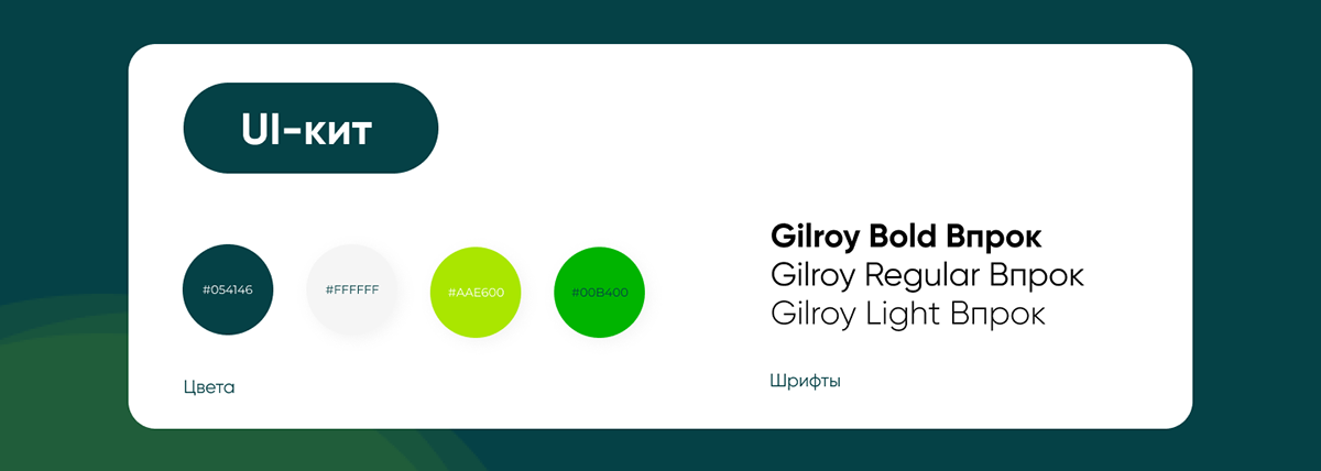 Баннеры для рекламы в Яндекс — Изображение №4 — Интерфейсы, Маркетинг на Dprofile