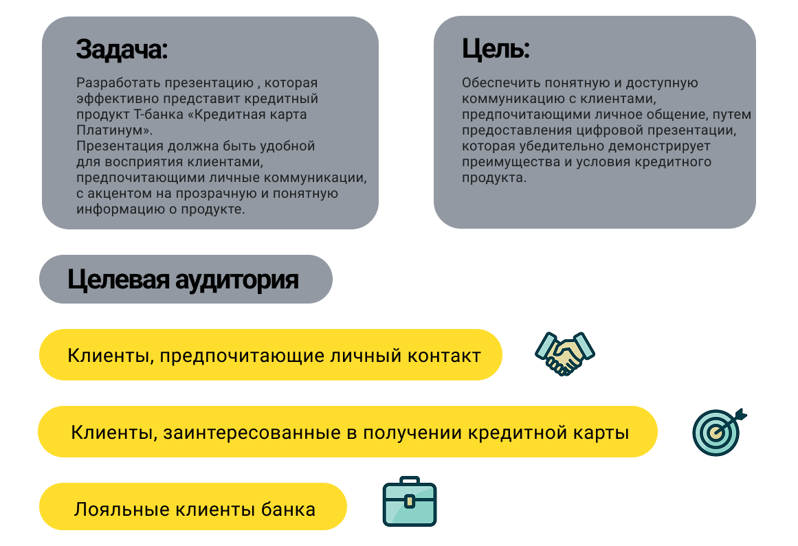 Презентация кредитной карты Т-Банка — Изображение №2 — Интерфейсы, Маркетинг на Dprofile