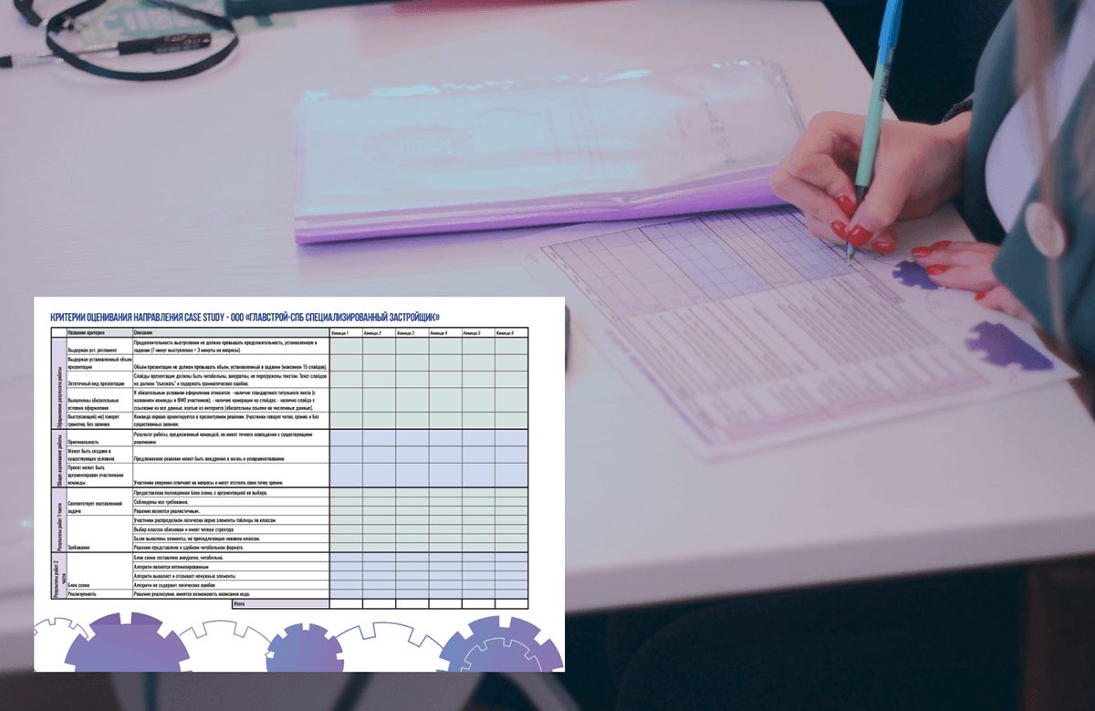 Инженерные соревнования "Кубок Ректора" — Изображение №8 — Брендинг, Графика на Dprofile