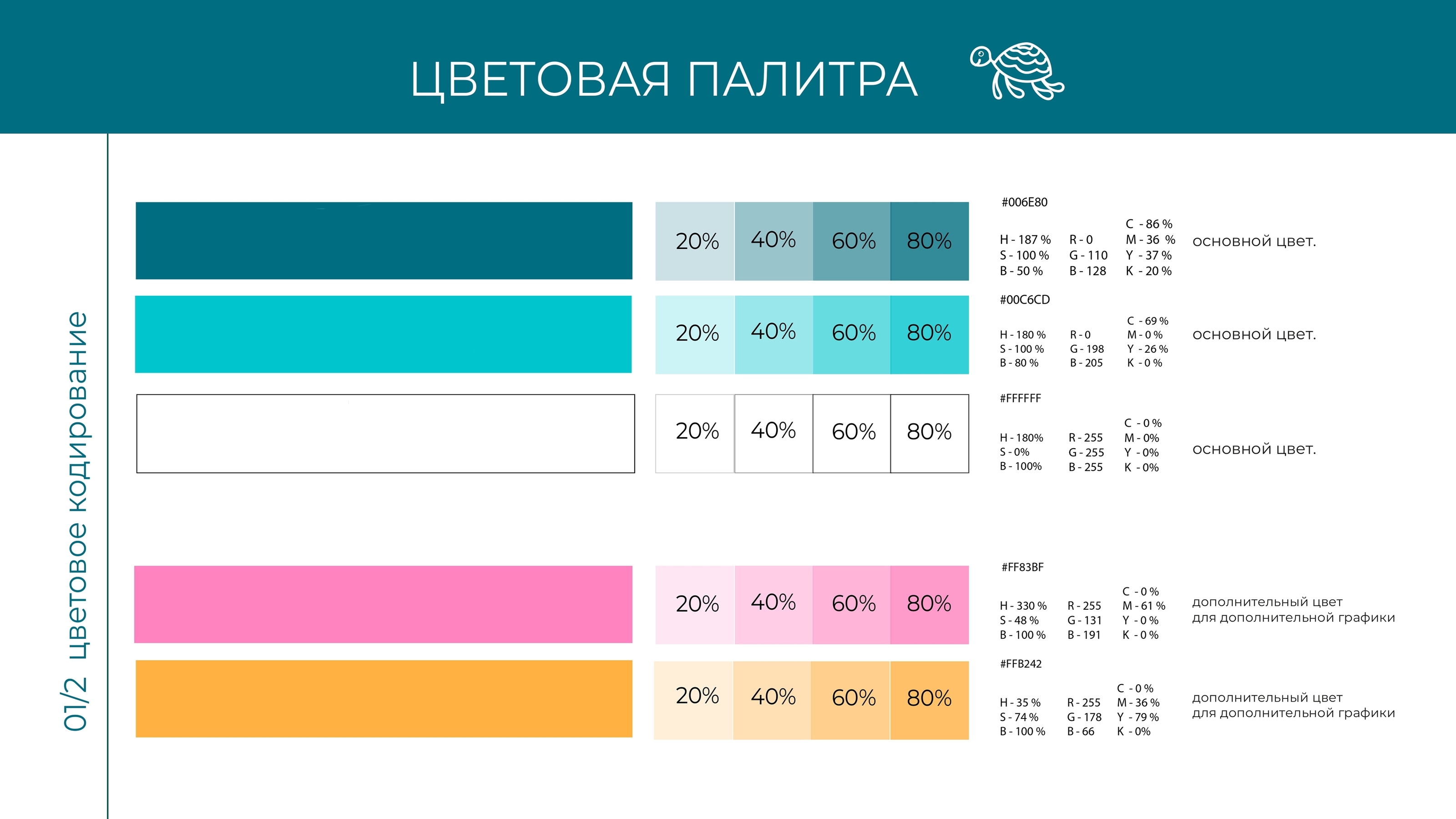 Фирменный стиль центра детского плавания - ZAMEDIA — Изображение №5 — Иллюстрация, Графика на Dprofile