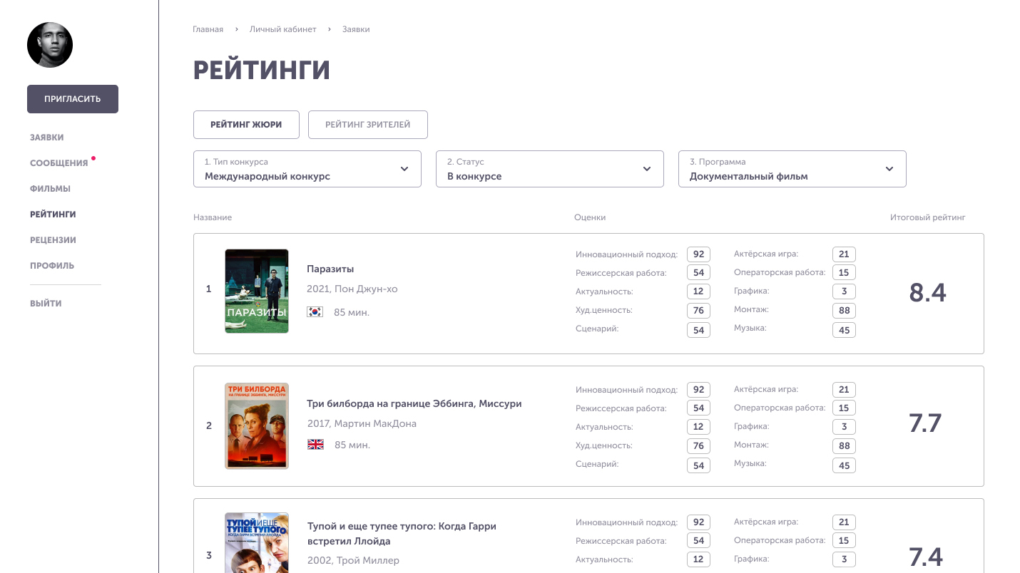 Разработка портала кинофестиваля PATRIKI FILM FESTIVAL — Изображение №8 — Интерфейсы, Маркетинг на Dprofile