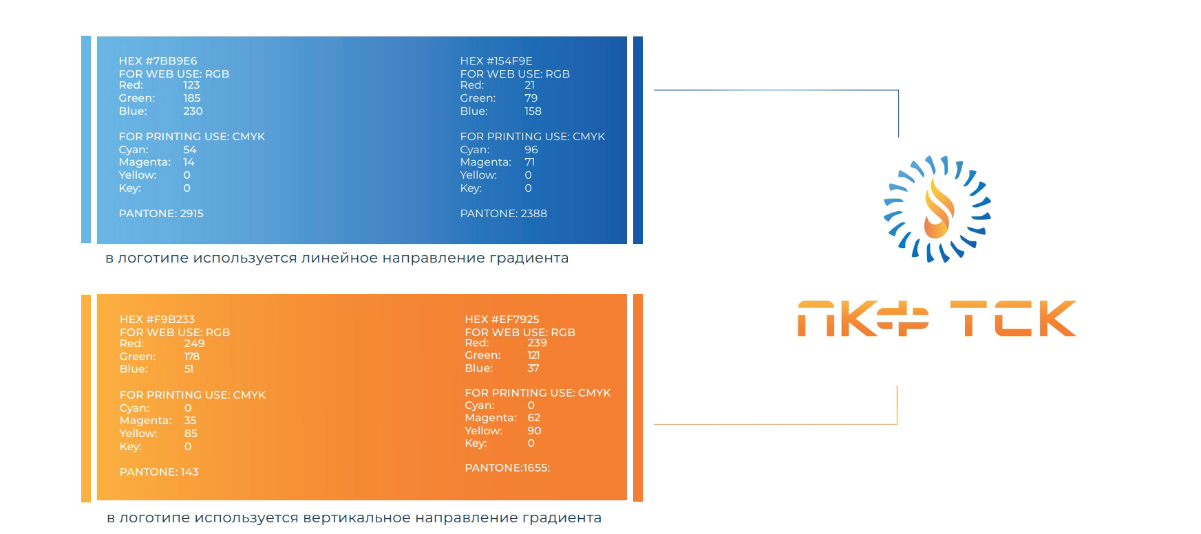 Фирменный стиль энергетической компании ПКФ ТСК — Изображение №5 — Брендинг на Dprofile