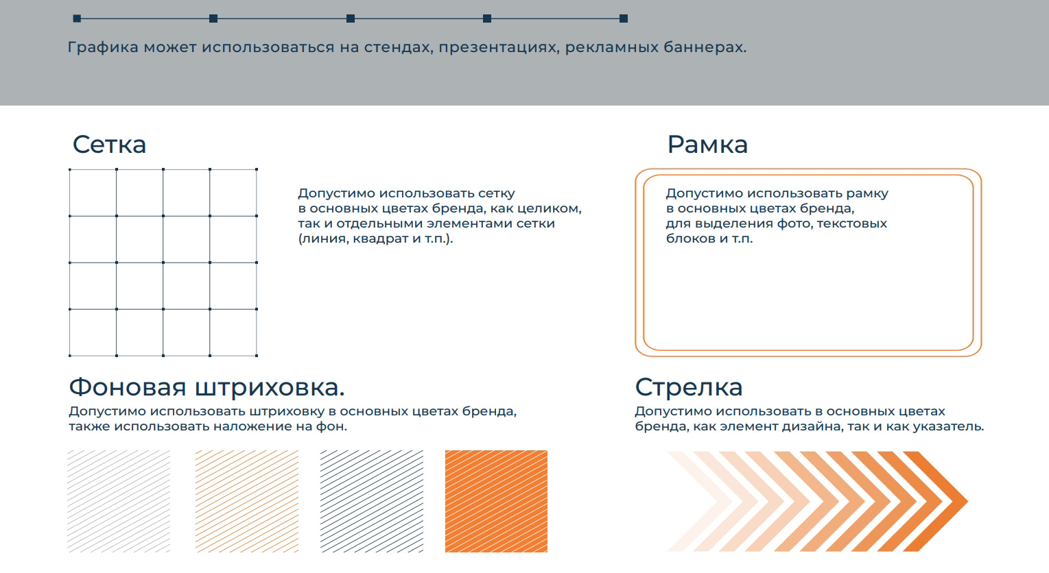 Фирменный стиль энергетической компании ПКФ ТСК — Изображение №7 — Брендинг на Dprofile