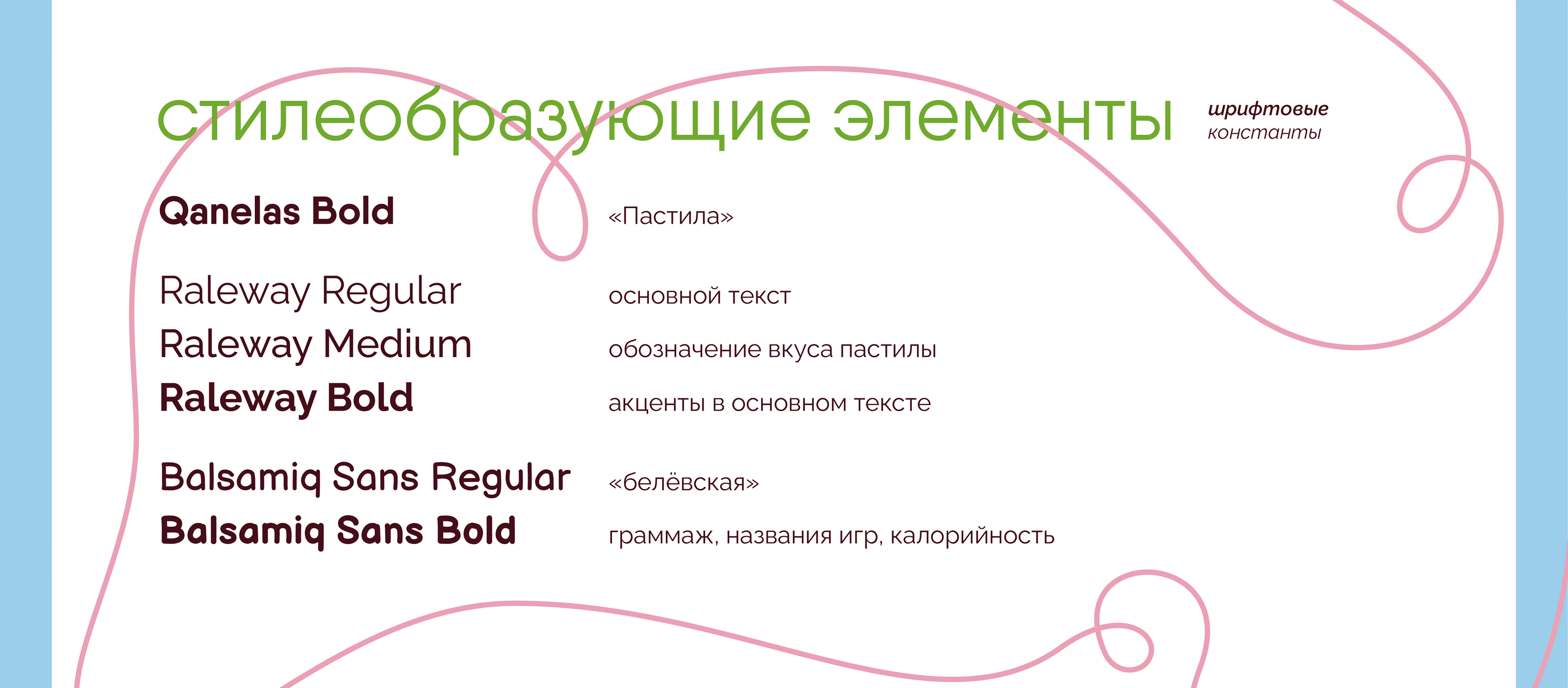 Дизайн упаковки | Кислица озорница | Packaging design — Изображение №12 — Брендинг на Dprofile