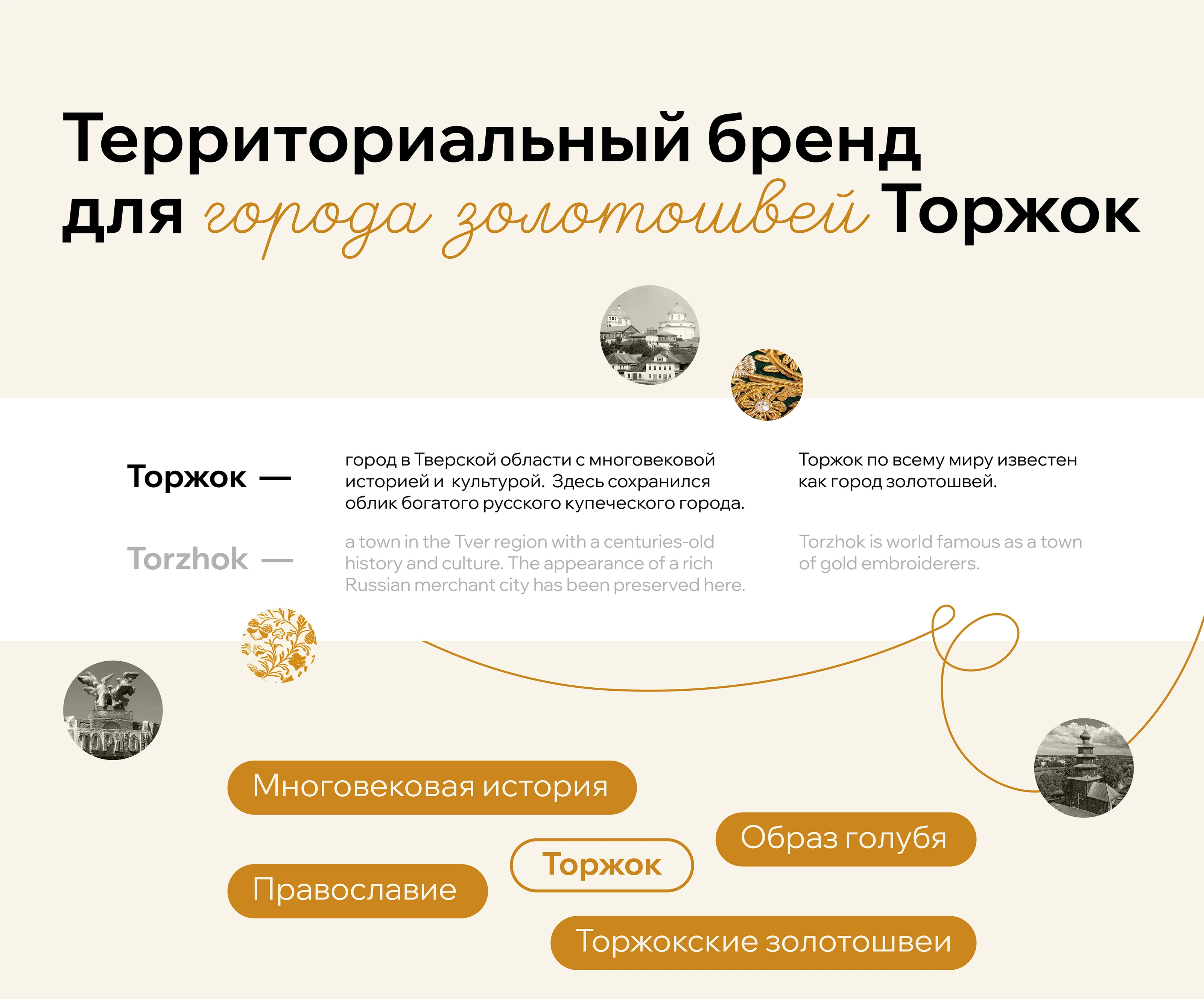 Территориальный бренд для города Торжок | City branding — Изображение №1 — Брендинг, Графика на Dprofile