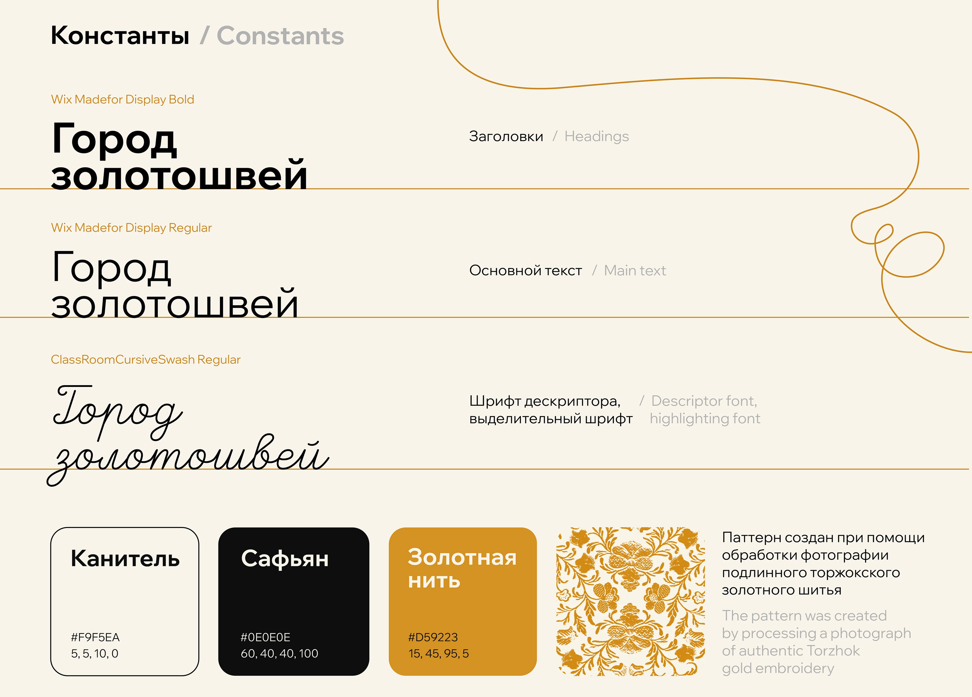 Территориальный бренд для города Торжок | City branding — Изображение №5 — Брендинг, Графика на Dprofile