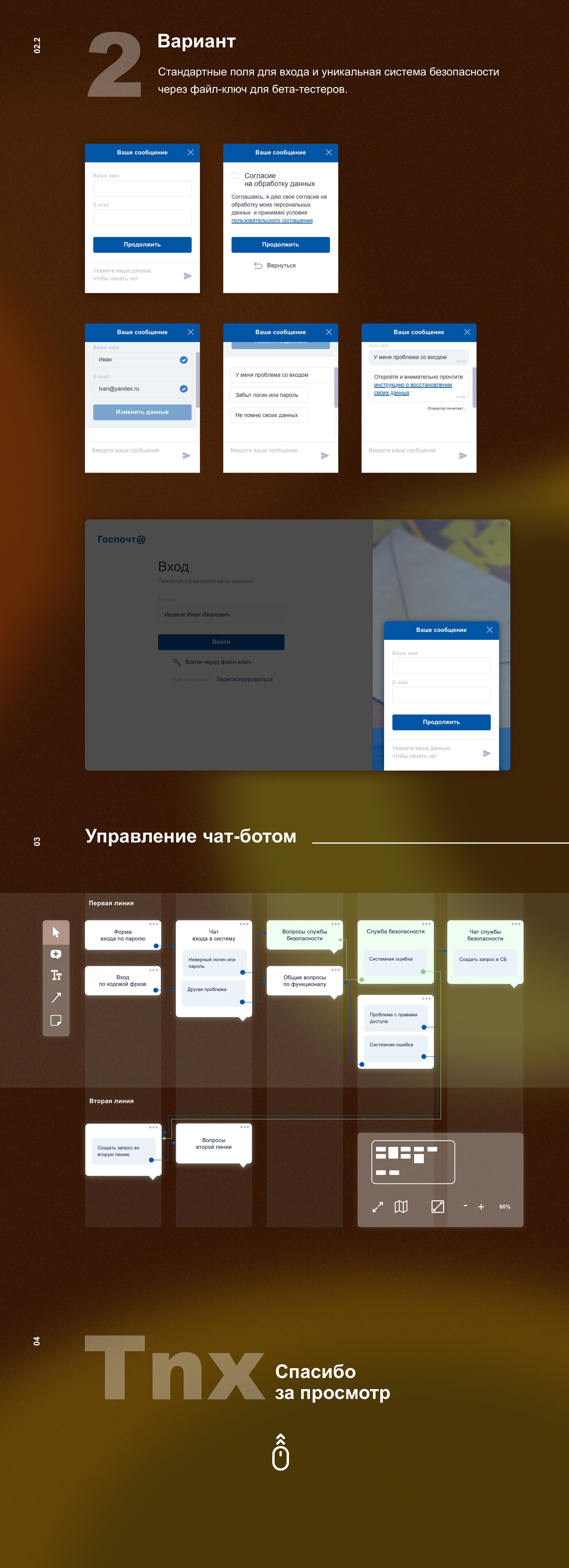 Chat Bot — Изображение №2 — Интерфейсы на Dprofile