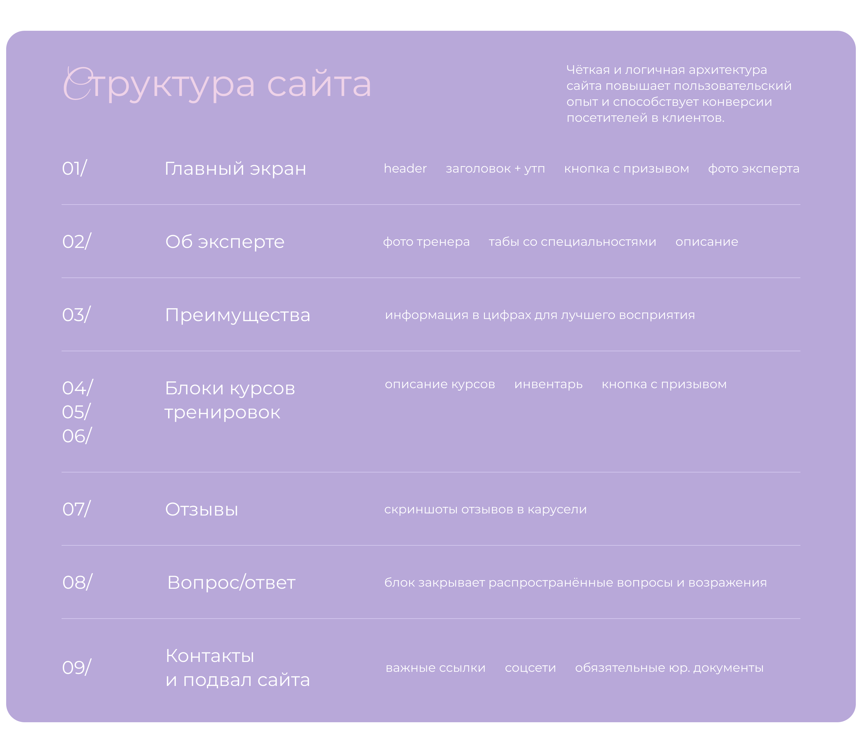 Лендинг для фитнес тренера | Landing page for trainer — Изображение №6 — Интерфейсы на Dprofile