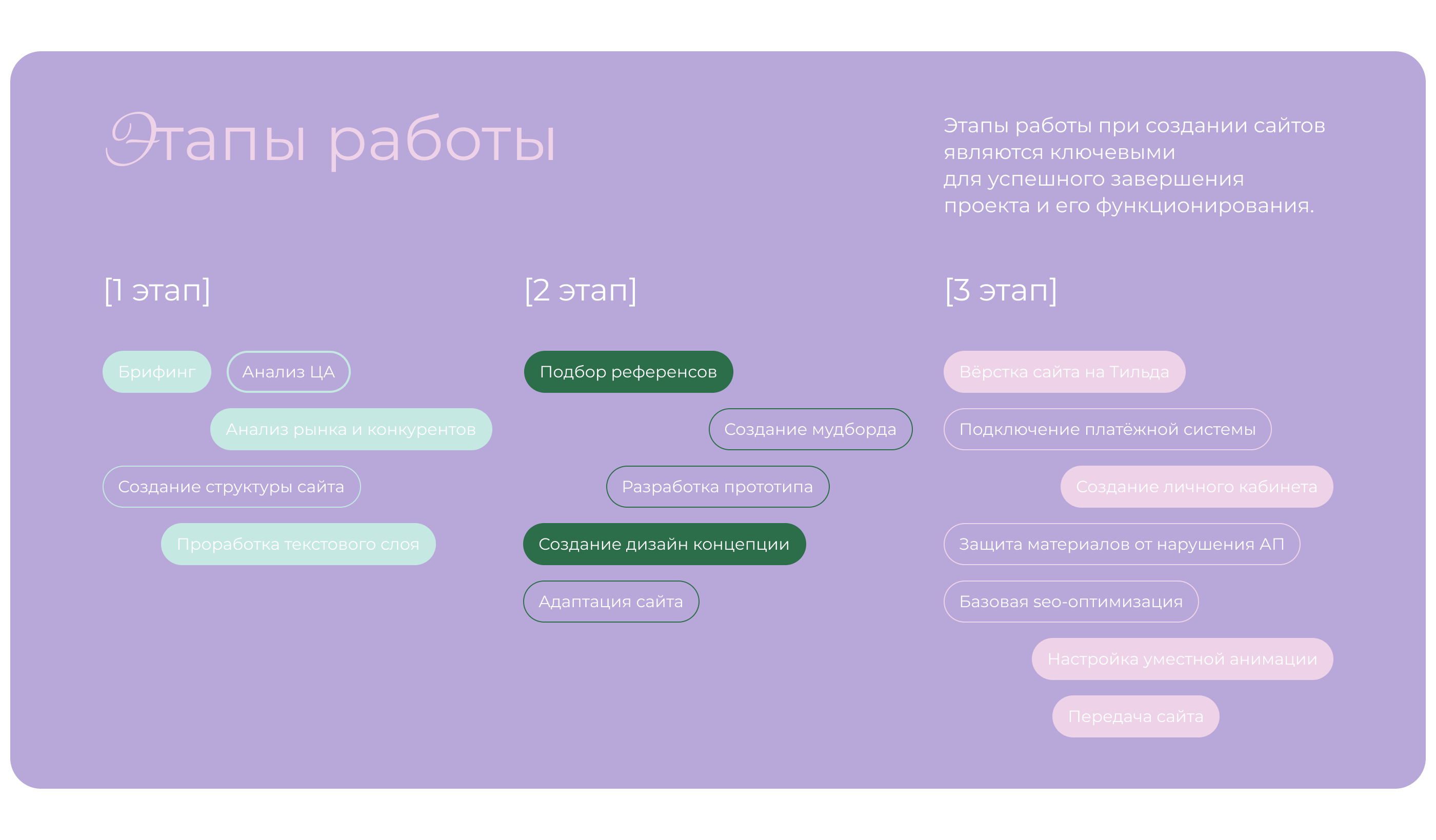 Лендинг для фитнес тренера | Landing page for trainer — Изображение №4 — Интерфейсы на Dprofile