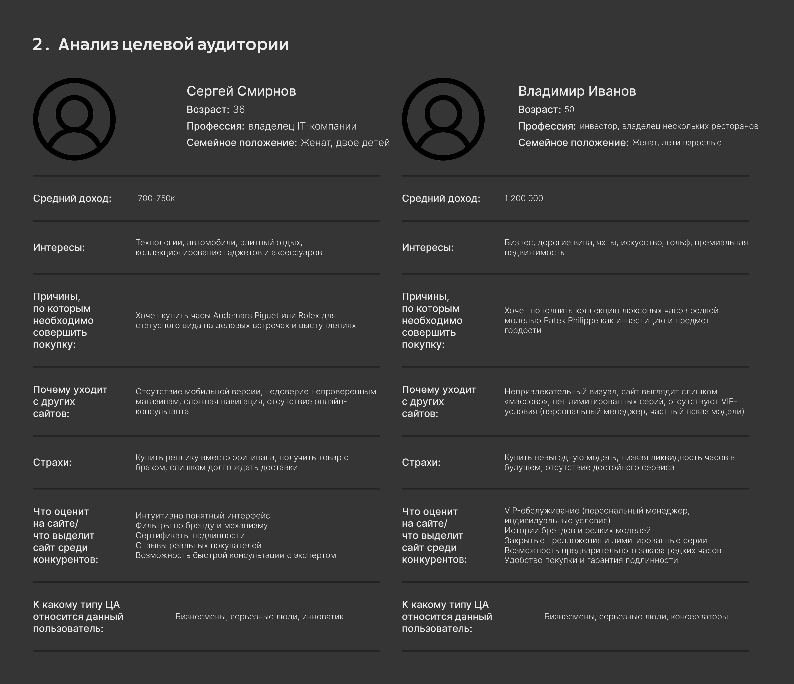 Majestime — интернет-магазин премиальных часов — Изображение №2 — Интерфейсы на Dprofile