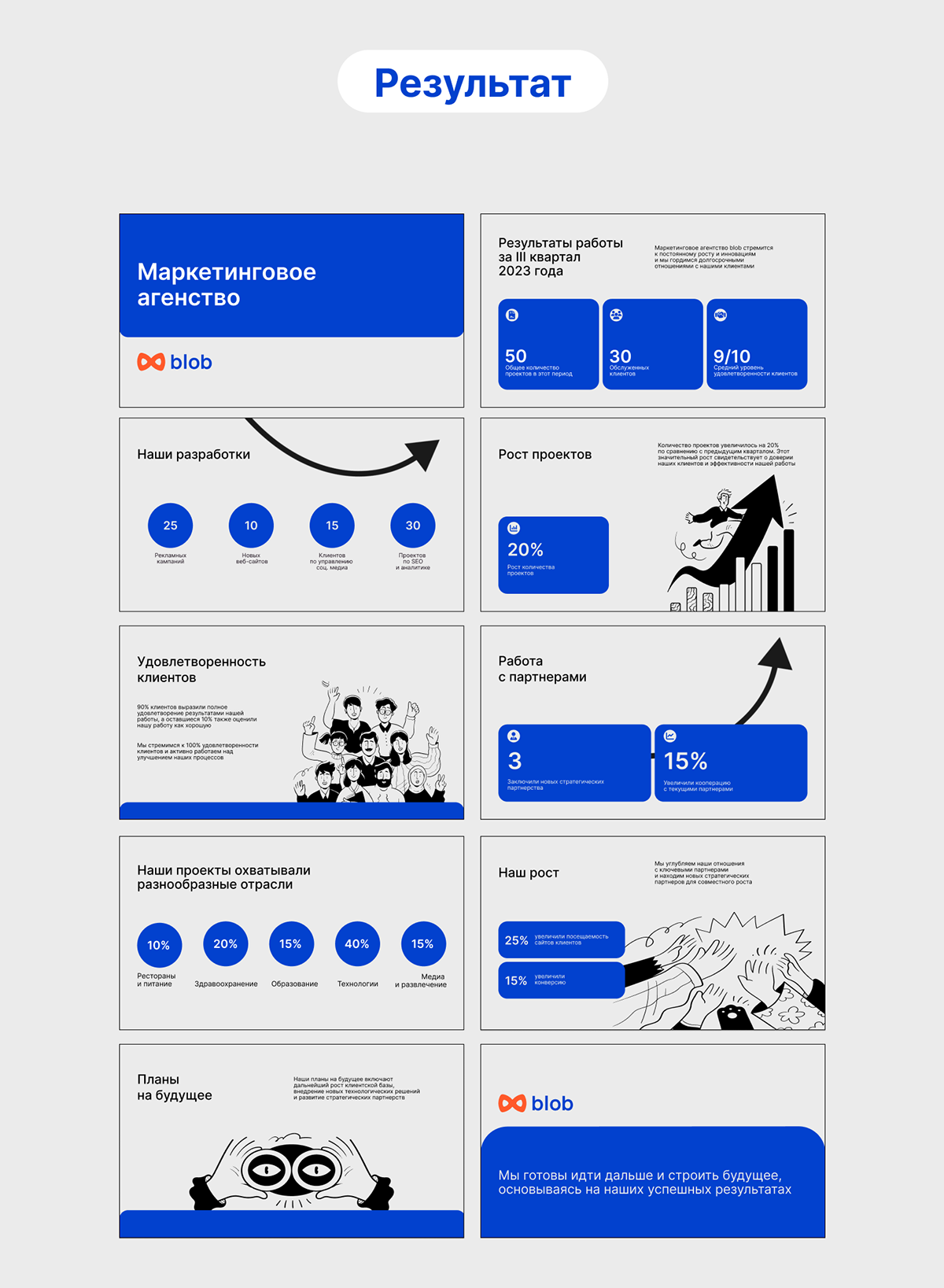 Презентация для маркетингово агенства Blob — Изображение №3 — Графика, Маркетинг на Dprofile