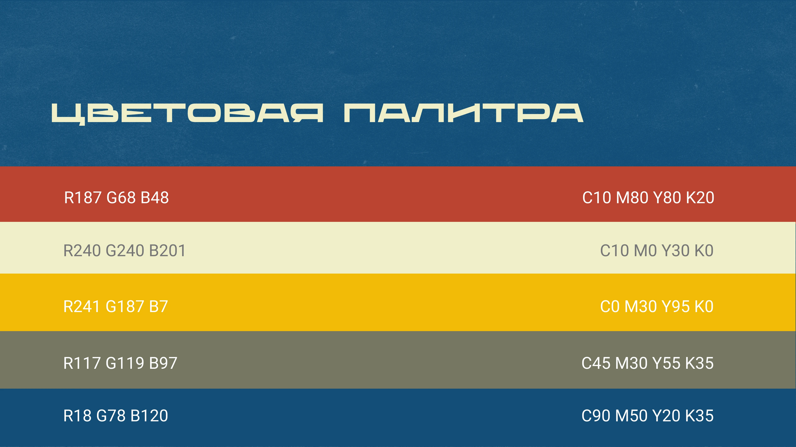 Брендбук ФСП — Изображение №17 — Брендинг на Dprofile