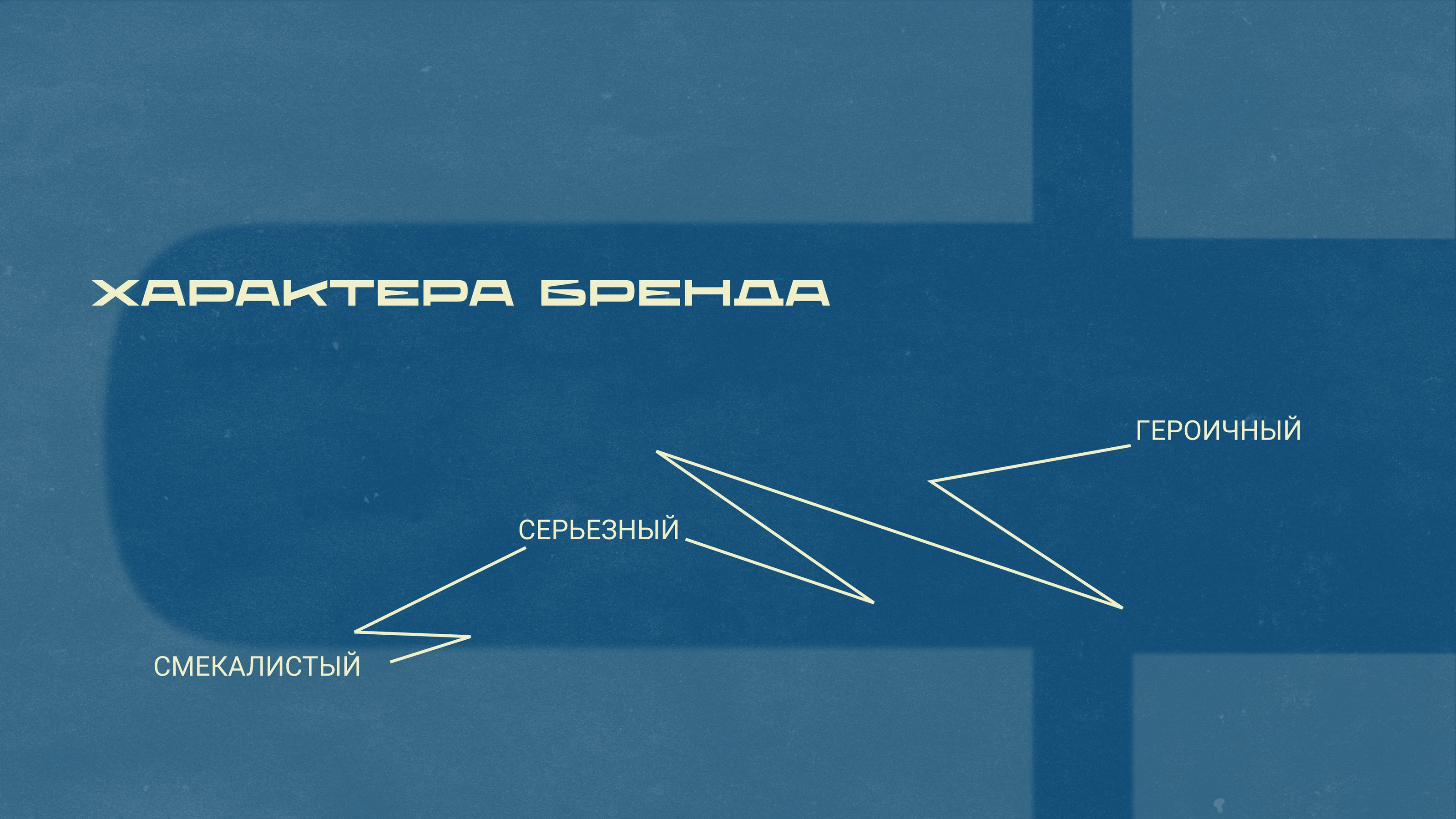 Брендбук ФСП — Изображение №6 — Брендинг на Dprofile