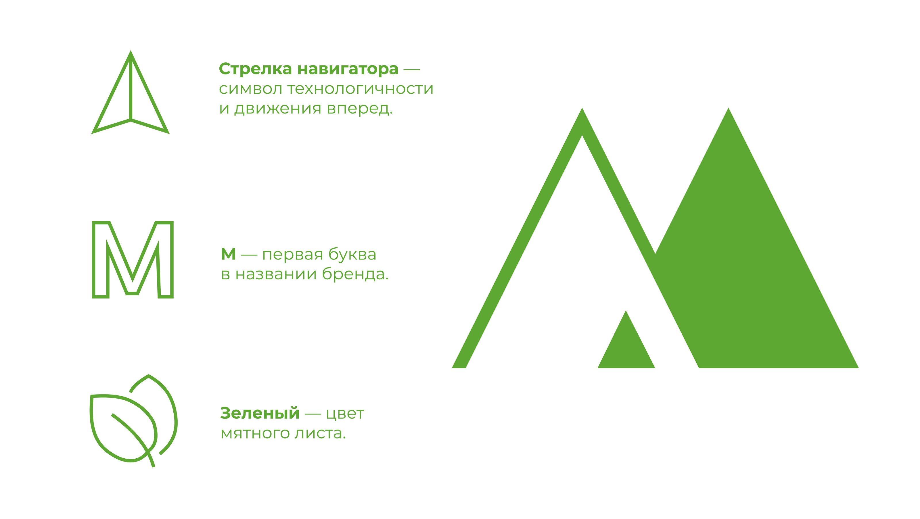 Минималистичный логотип для бренда портативной техники MINT — Изображение №3 — Брендинг, Графика на Dprofile