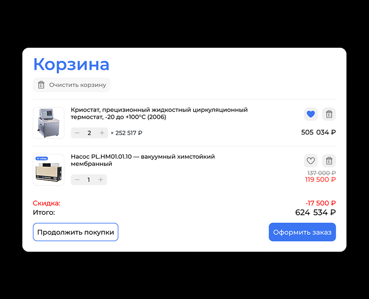 Корзина интернет-магазина — Интерфейсы, Брендинг на Dprofile