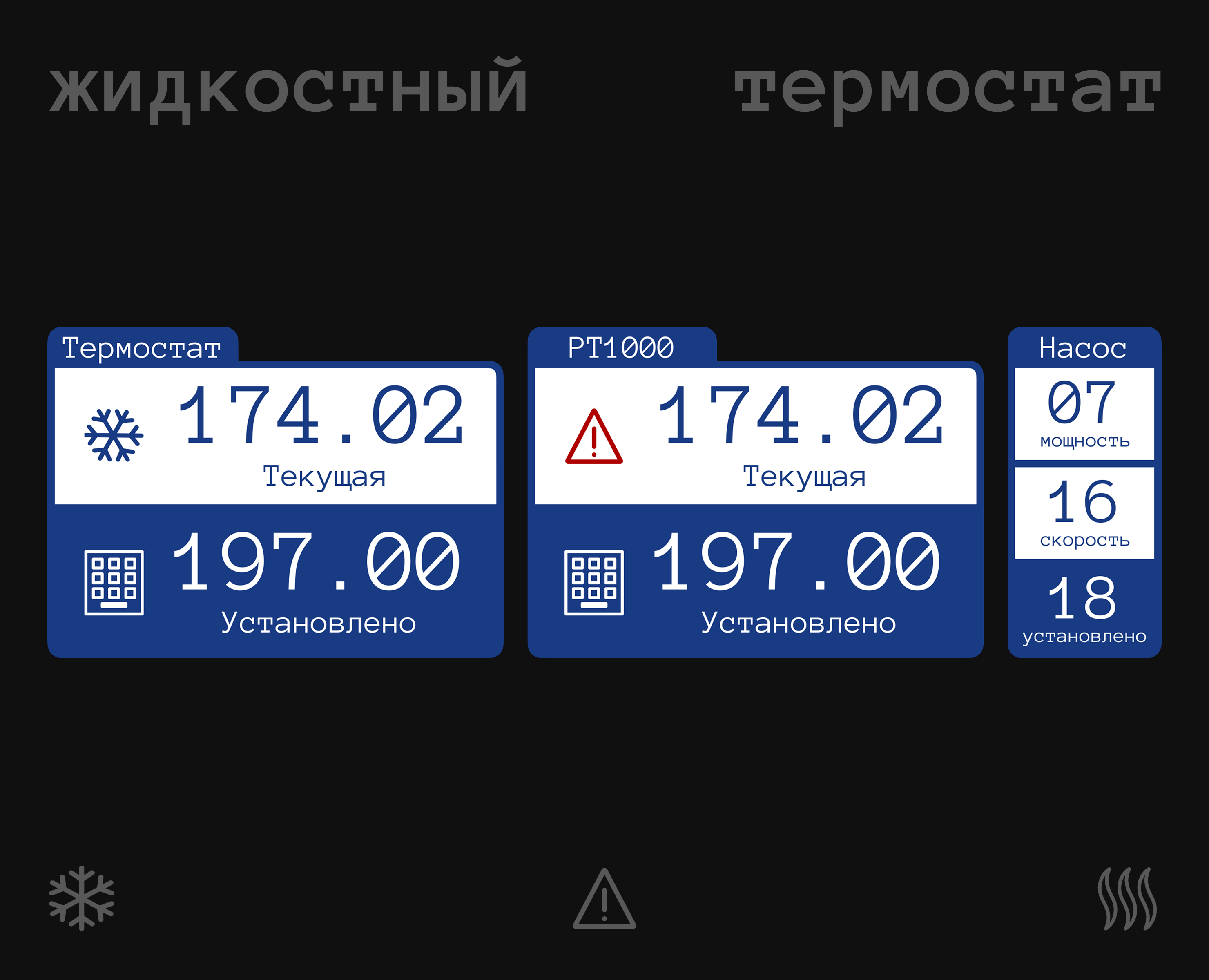 Интерфейс | жидкостный термостат — Интерфейсы на Dprofile