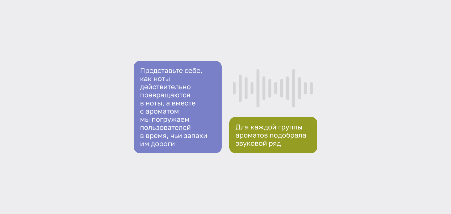 Спецпроект | Лэтуаль — Изображение №8 — Интерфейсы, Маркетинг на Dprofile