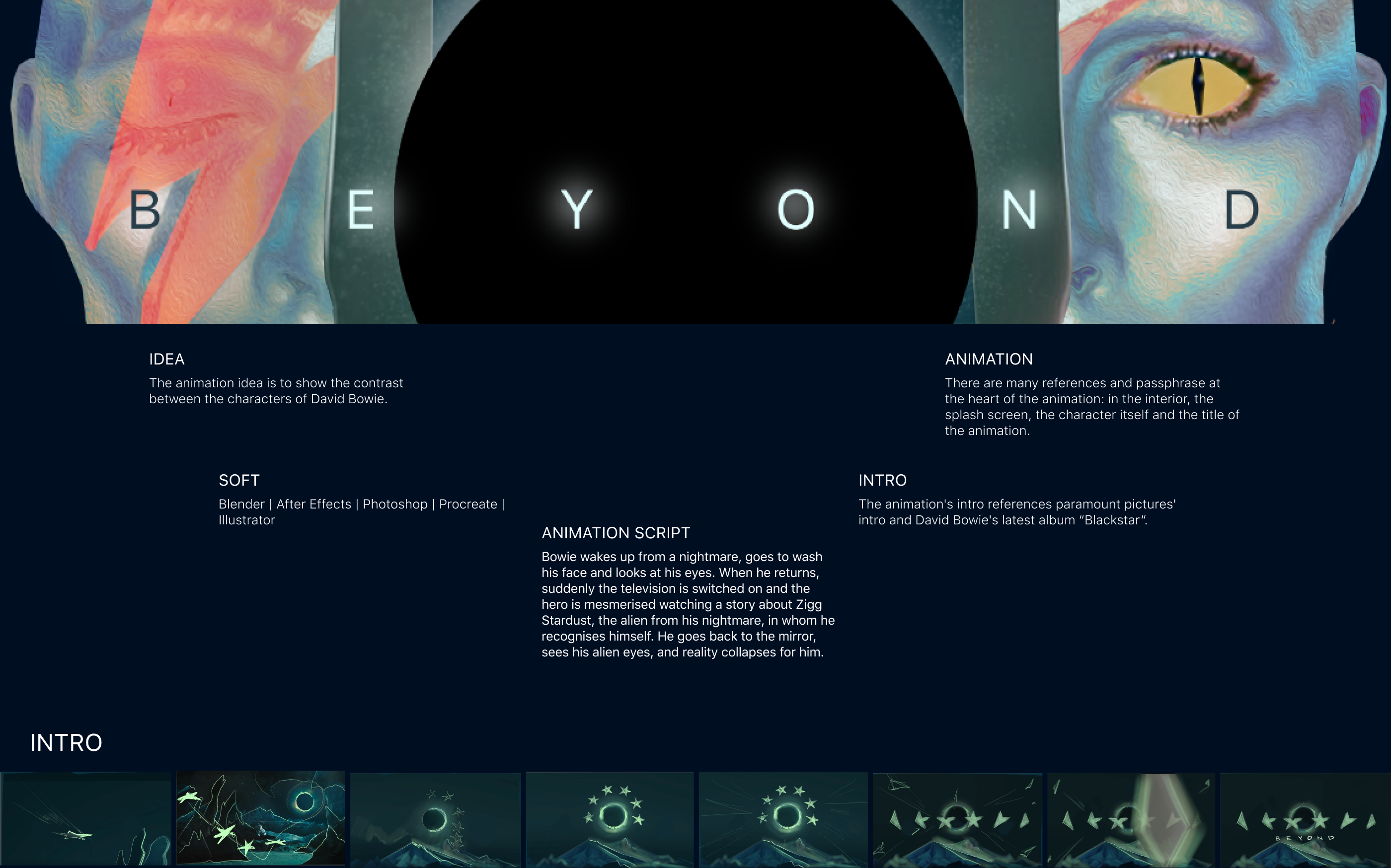 Design Portfolio — Изображение №6 — Интерфейсы, Анимация на Dprofile