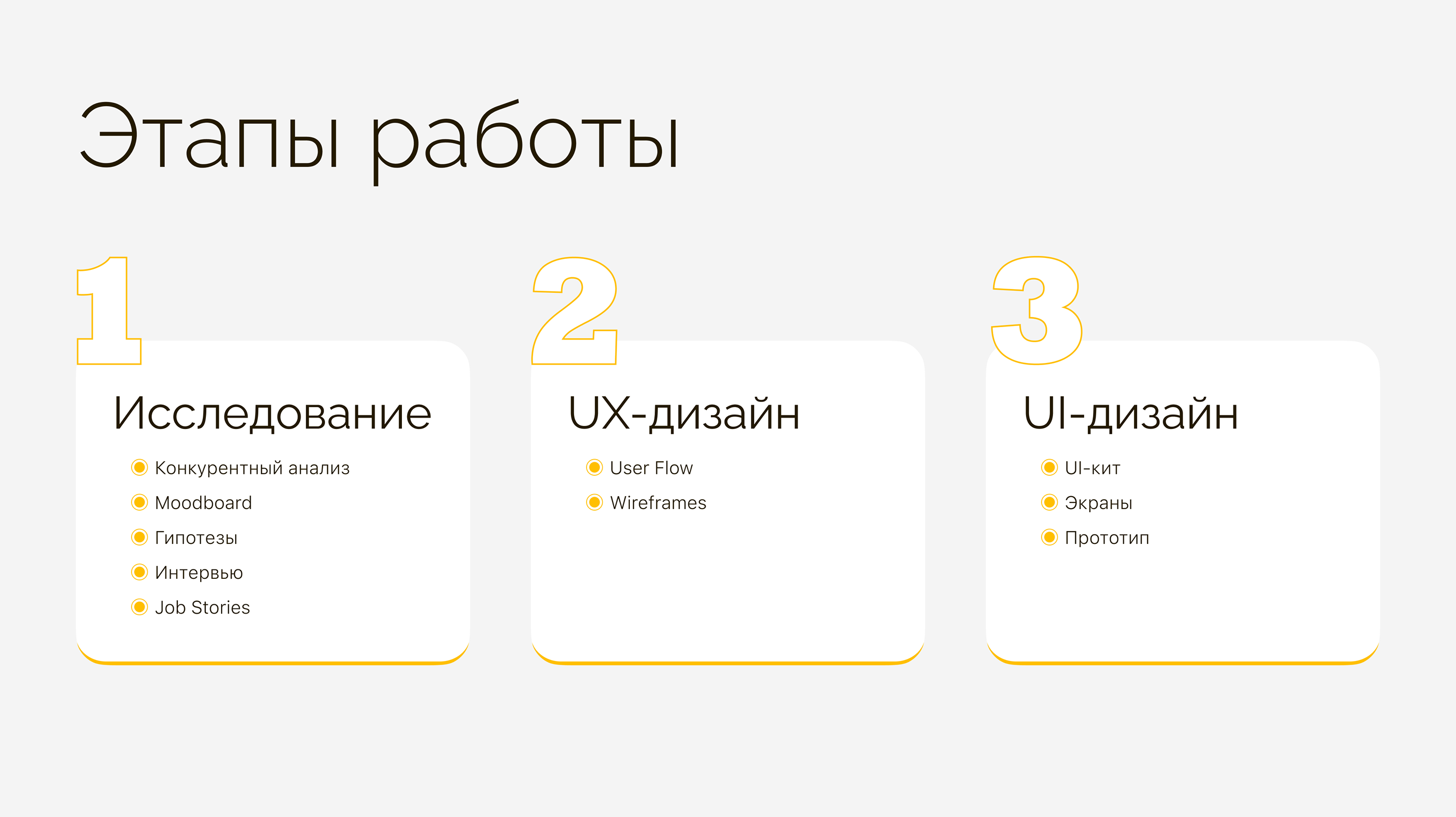 Praktika.School Mobile App — Изображение №2 — Интерфейсы на Dprofile