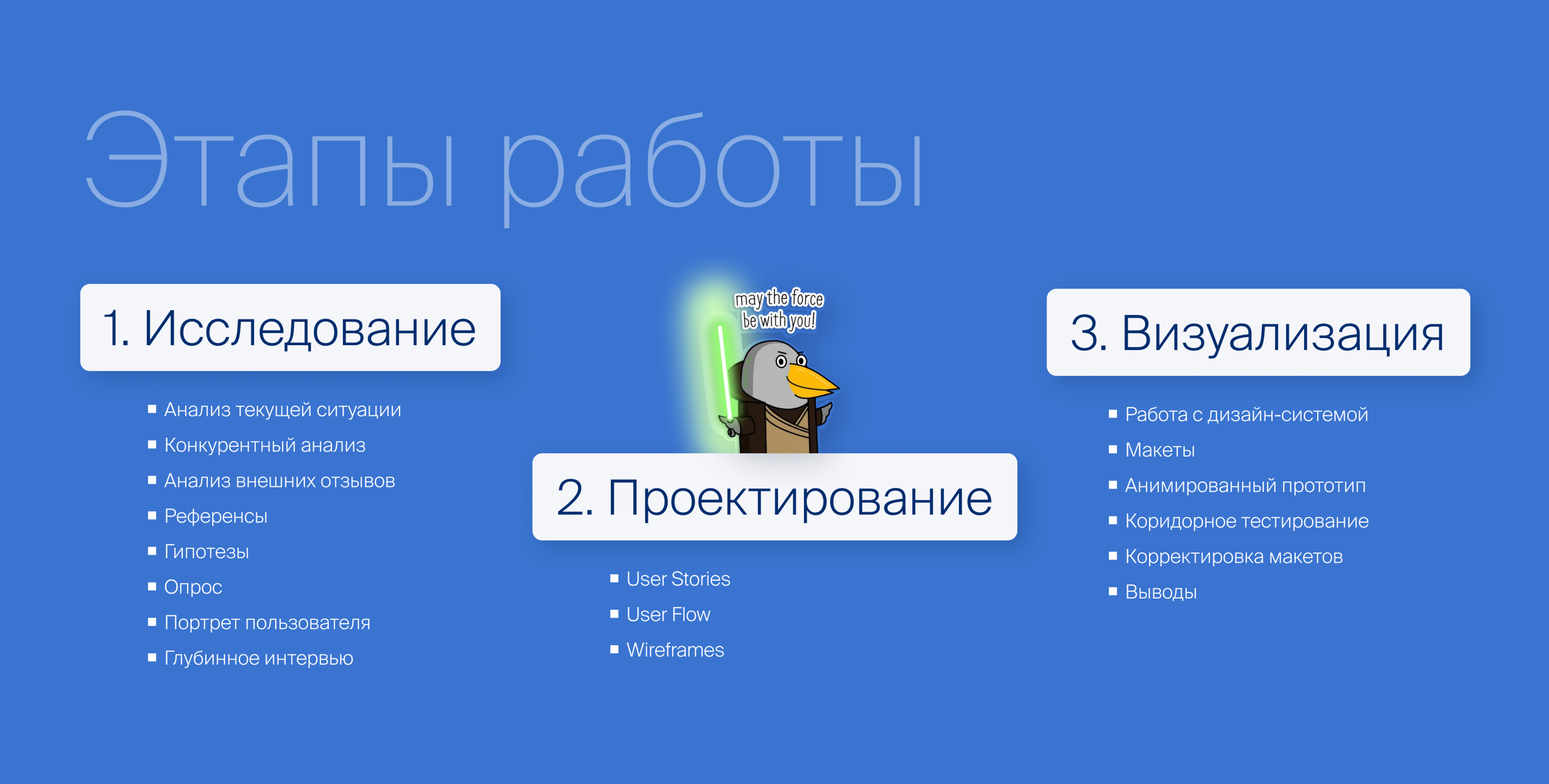 Task-tracker function for HSE App X — Изображение №3 — Интерфейсы на Dprofile