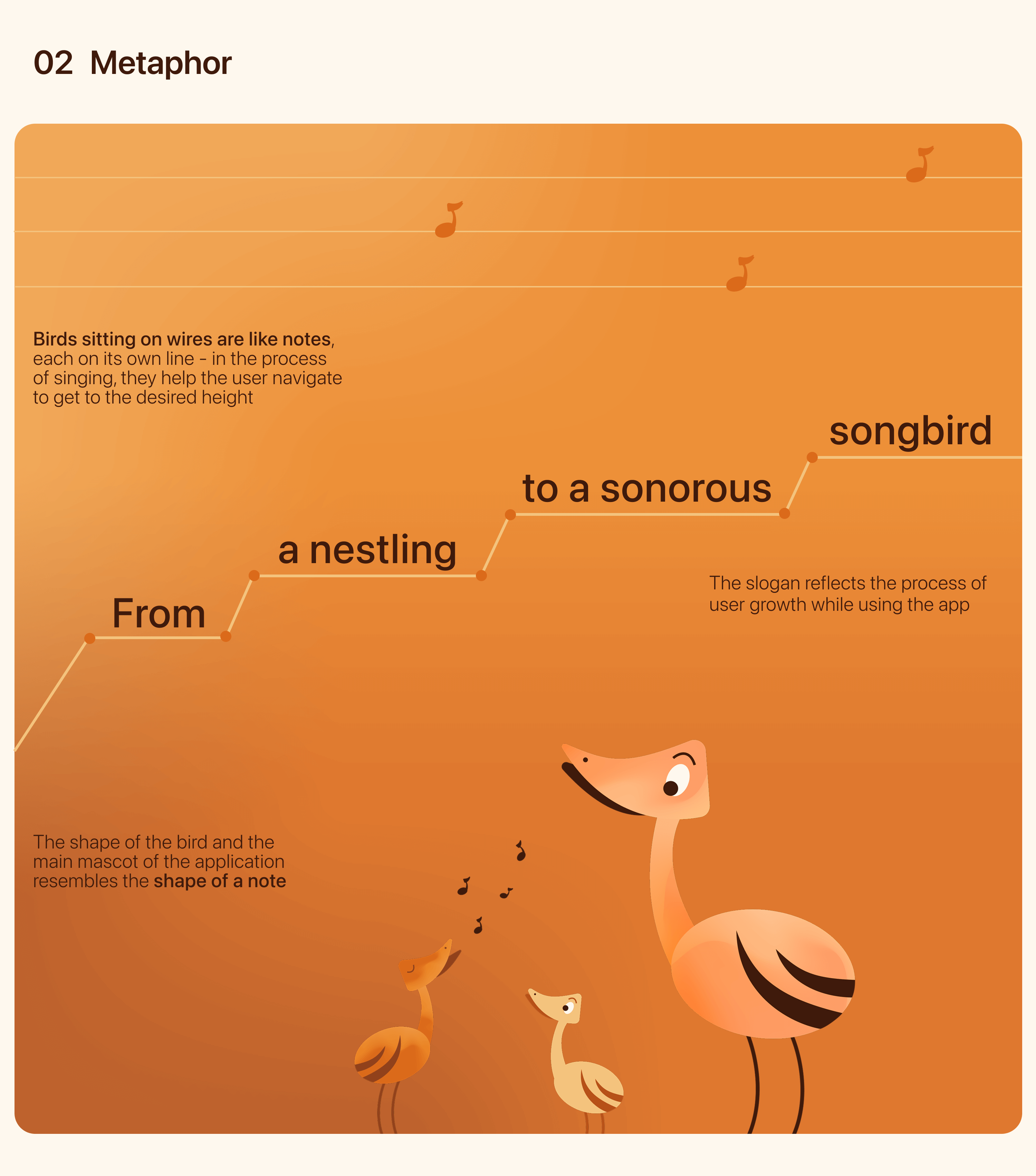 BandBird - vocal app design — Изображение №2 — Интерфейсы, Иллюстрация на Dprofile