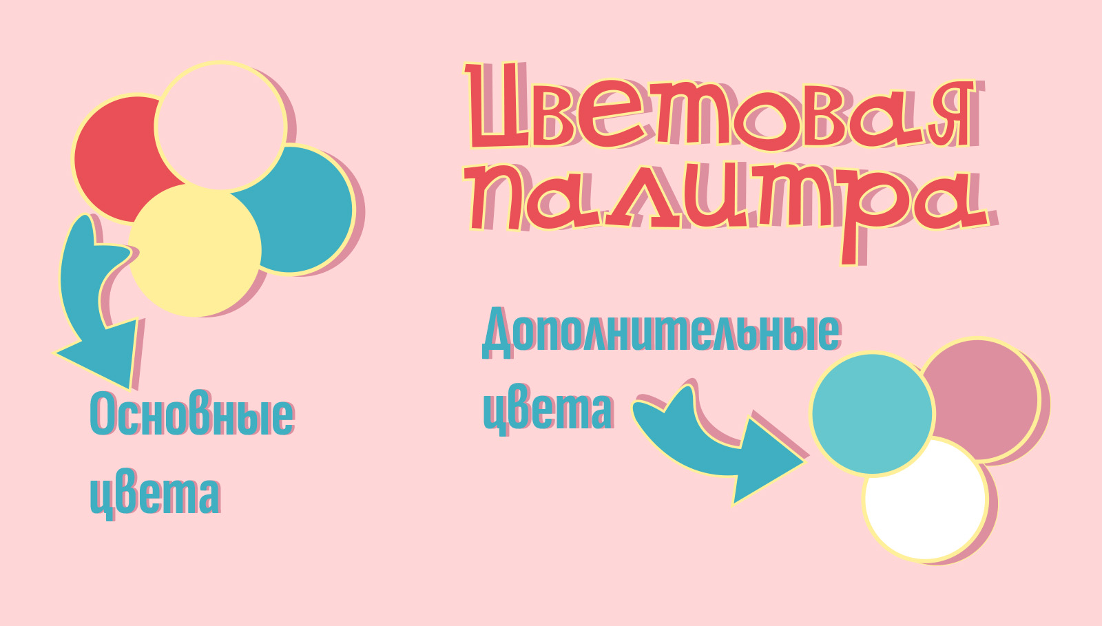 Минимальный фирменный стиль кофейни Little Pancakes — Изображение №9 — Брендинг на Dprofile