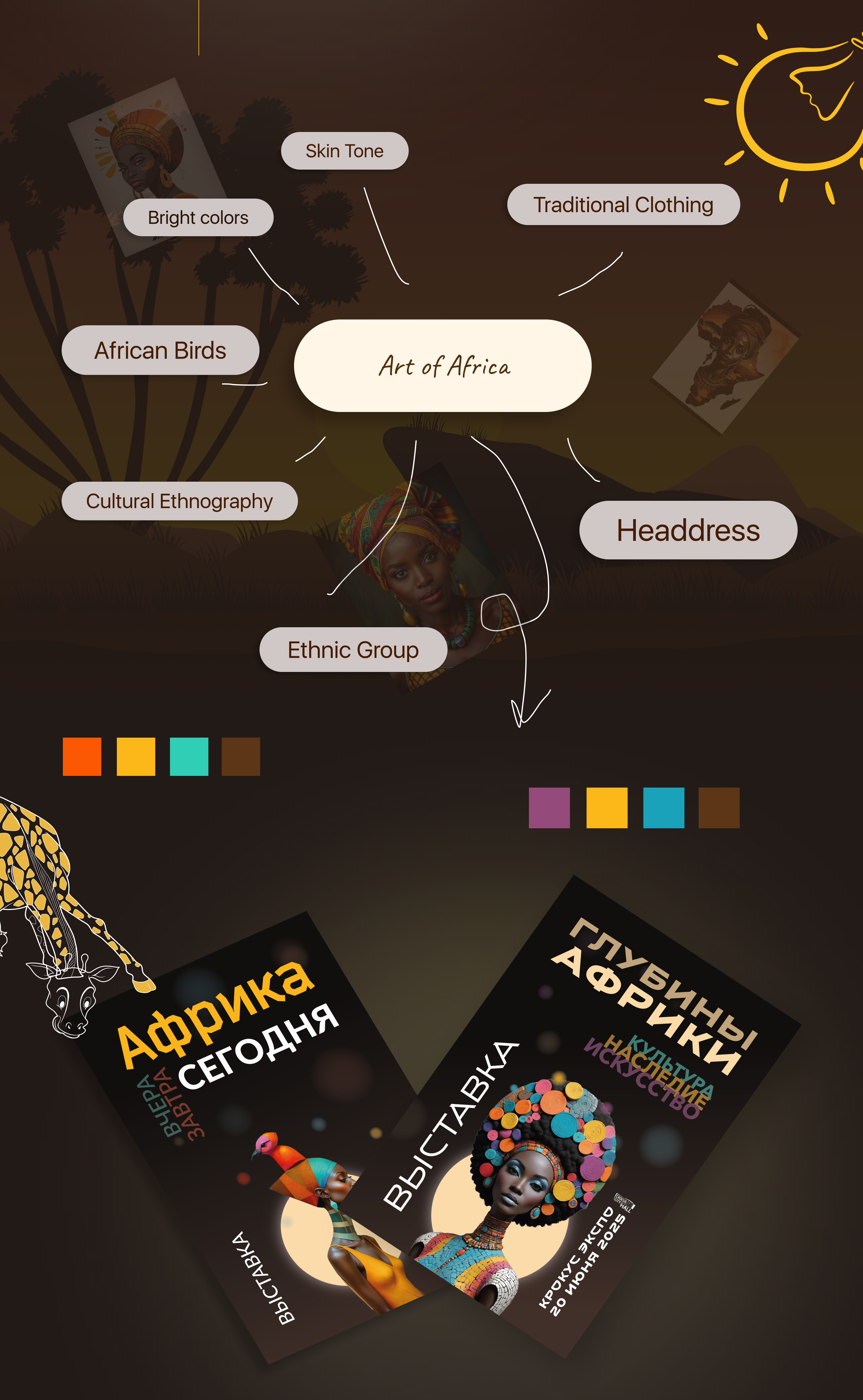 Баннеры/ Banners "Art of Africa" — Изображение №4 — Графика, Маркетинг на Dprofile