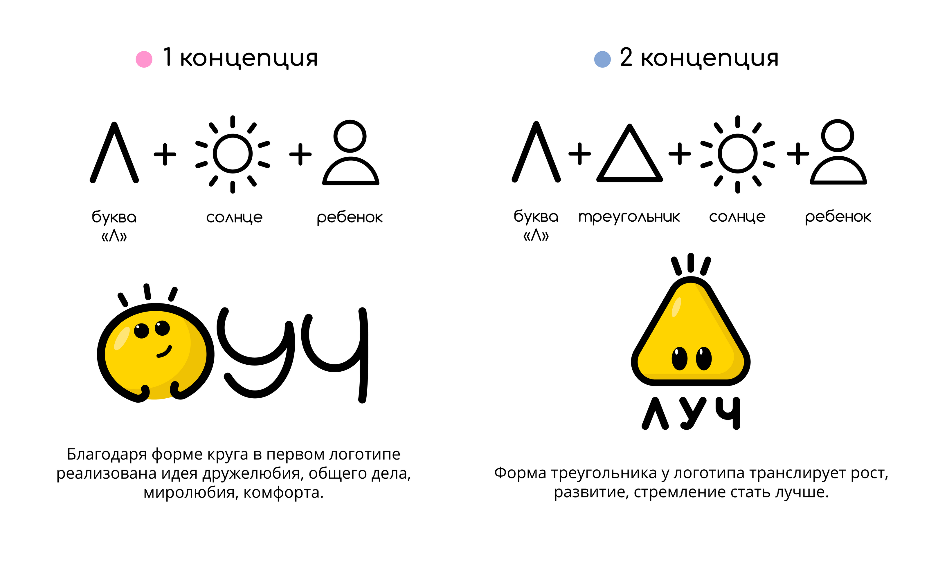 Айдентика детского центра "Луч" — Изображение №6 — Брендинг на Dprofile