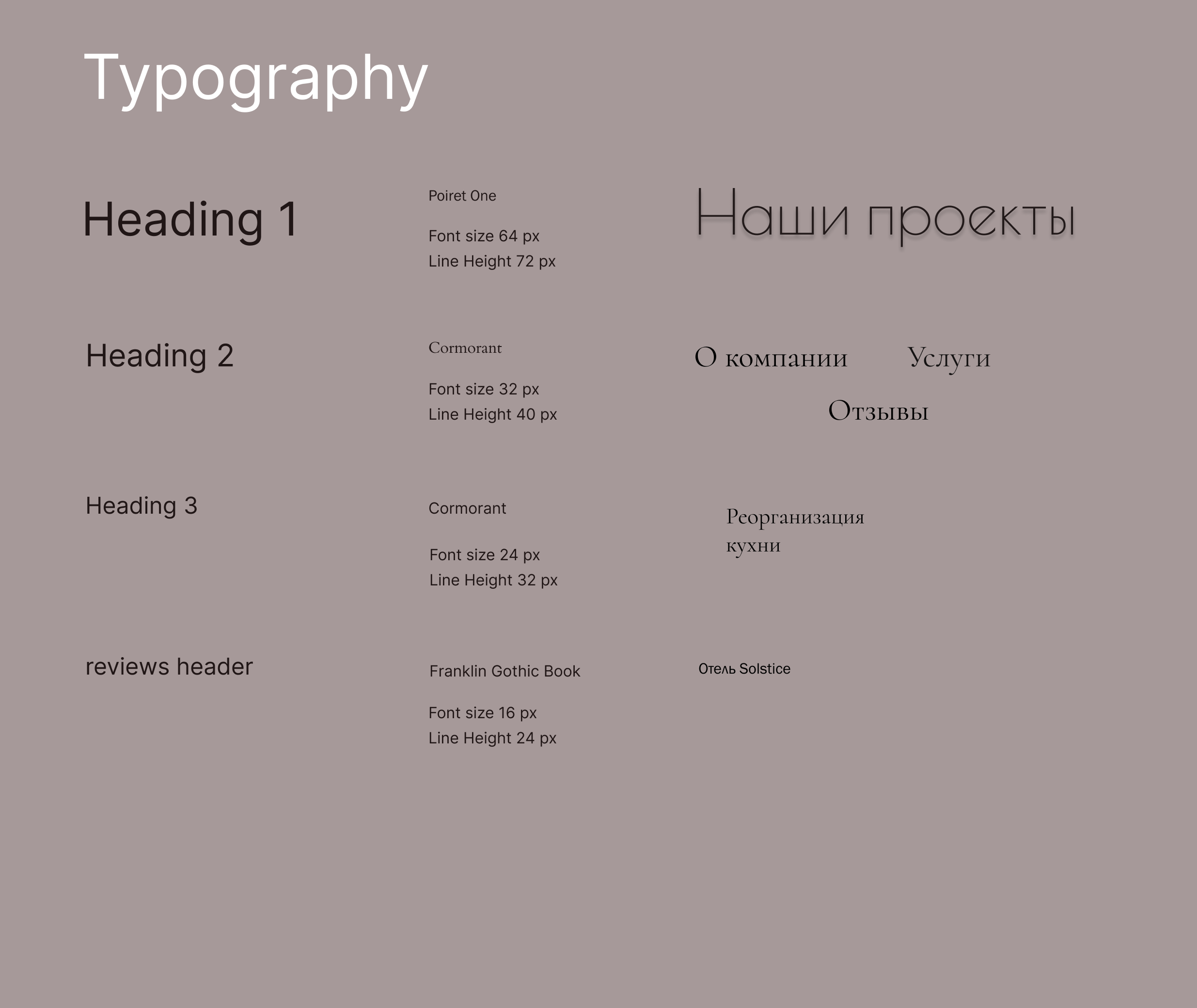 Сайт для креативного агентства Create et creato — Изображение №3 — Интерфейсы, Брендинг на Dprofile