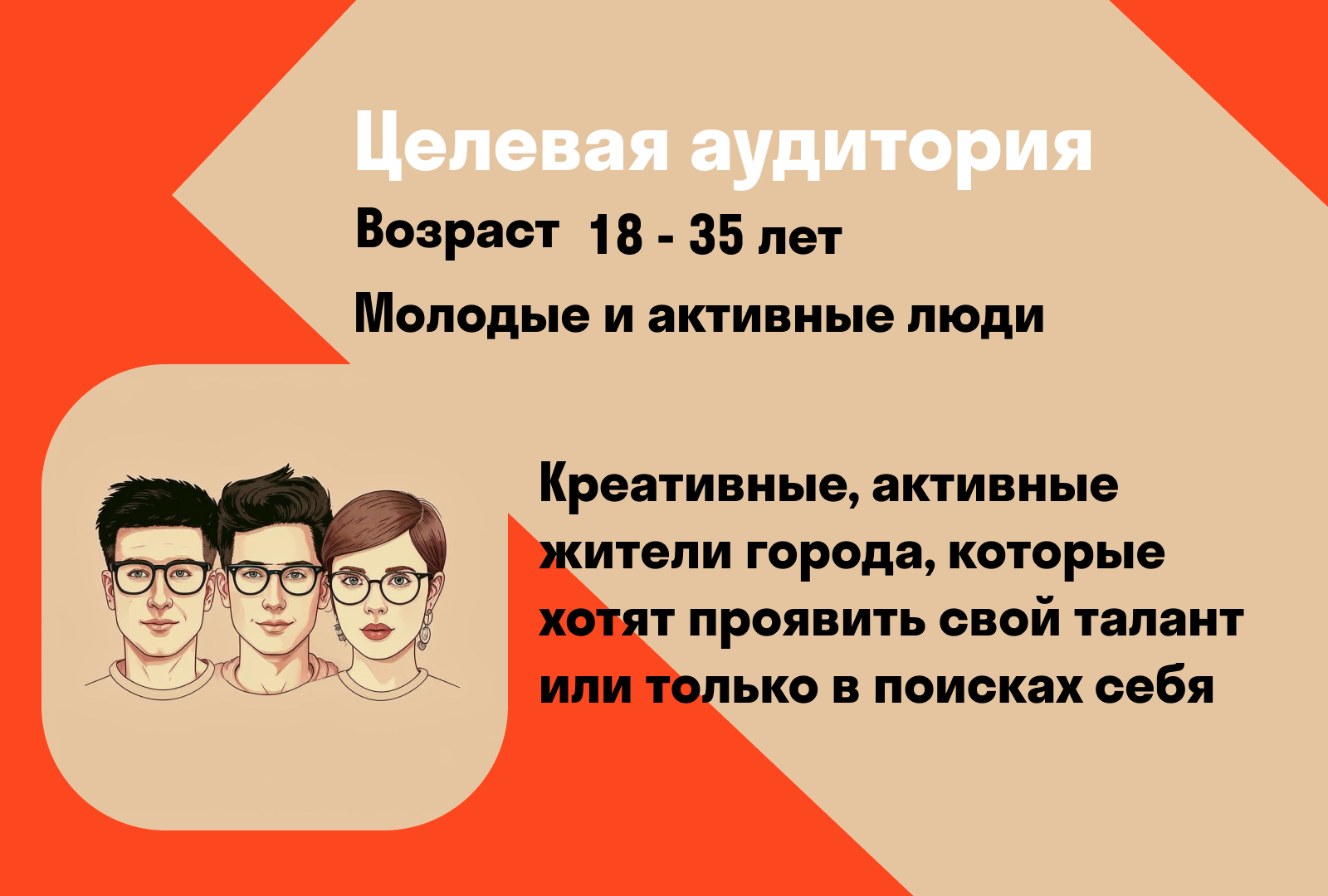 Кофейня COFIX — Изображение №3 — Графика на Dprofile