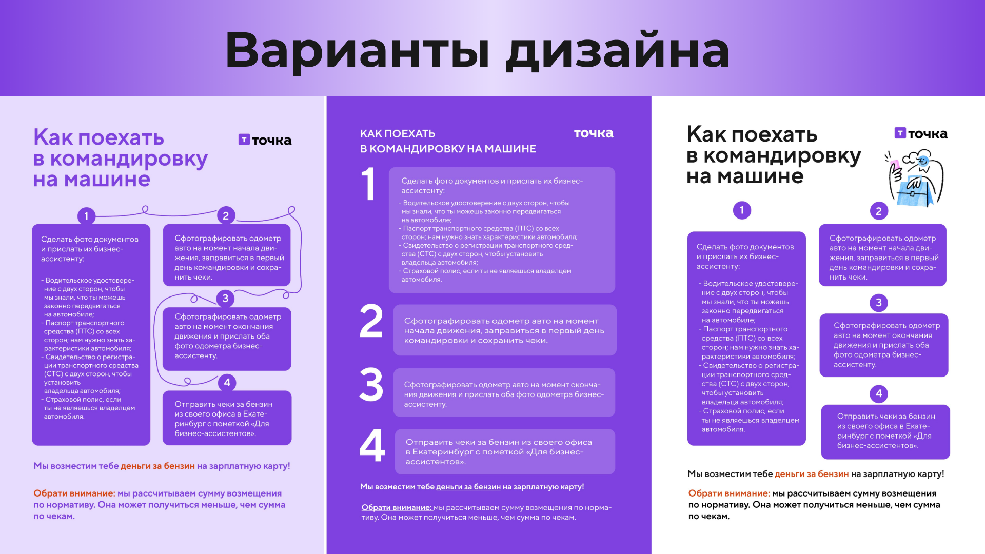 Точка банк — Изображение №5 — Графика, Маркетинг на Dprofile