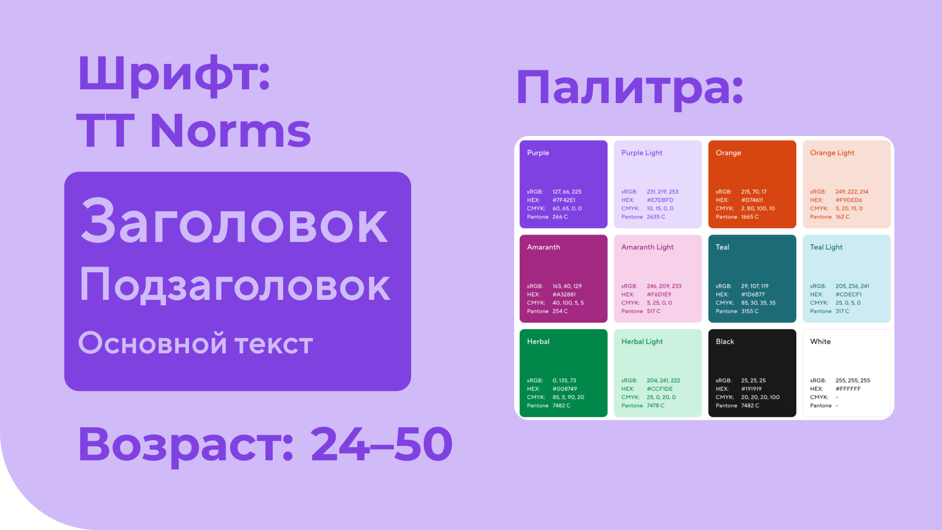 Точка банк — Изображение №3 — Графика, Маркетинг на Dprofile