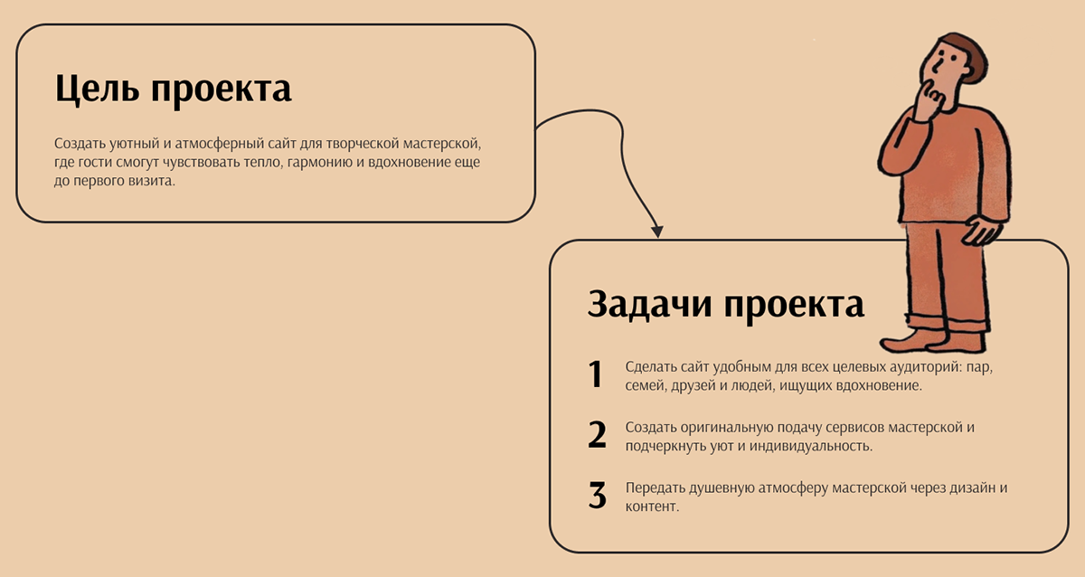 Многостраничный сайт для творческой мастерской — Изображение №2 — Интерфейсы на Dprofile