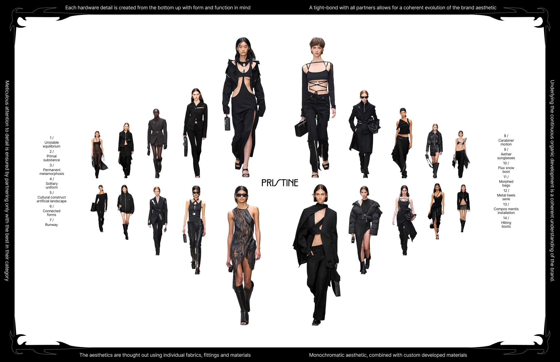 Бутик одежды | Редизайн — Изображение №4 — Интерфейсы на Dprofile