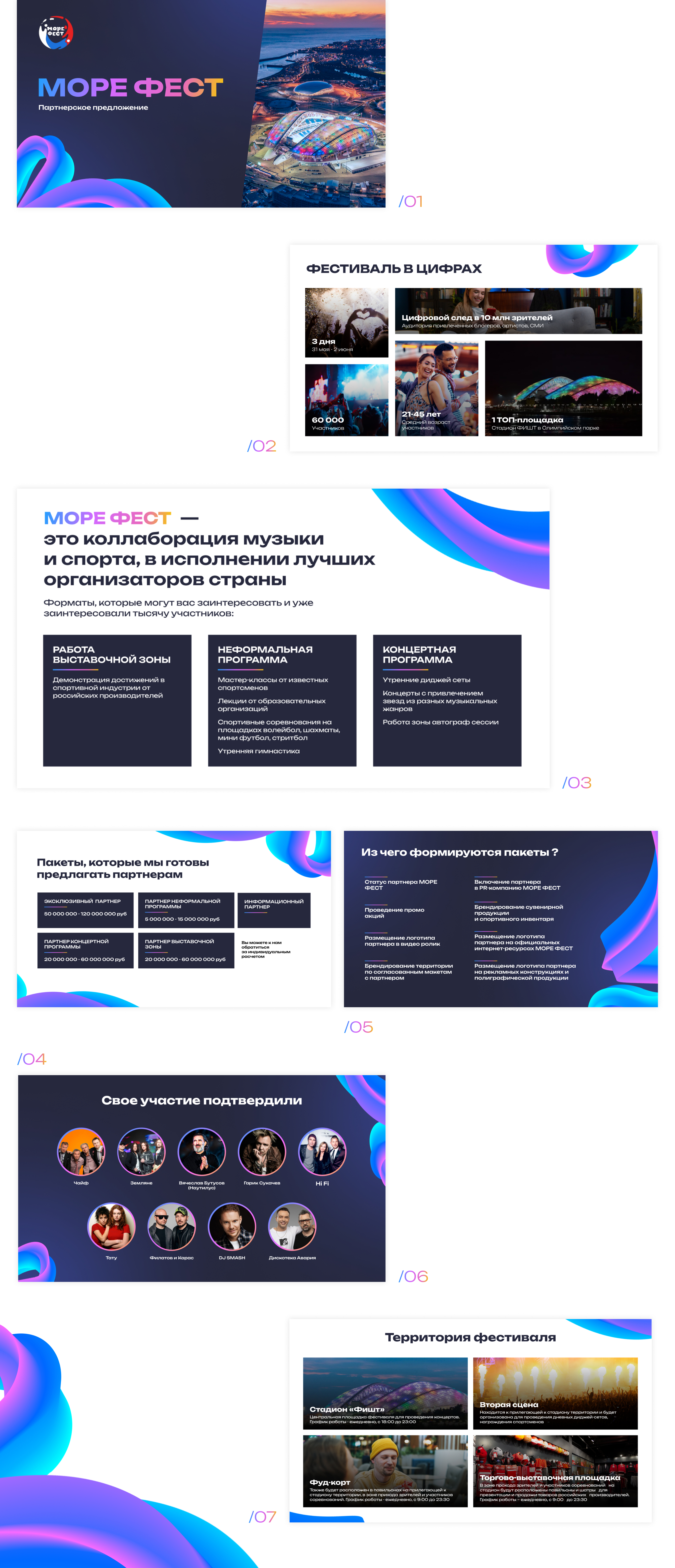 МОРЕ ФЕСТ | Дизайн презентации — Изображение №3 — Графика, Маркетинг на Dprofile
