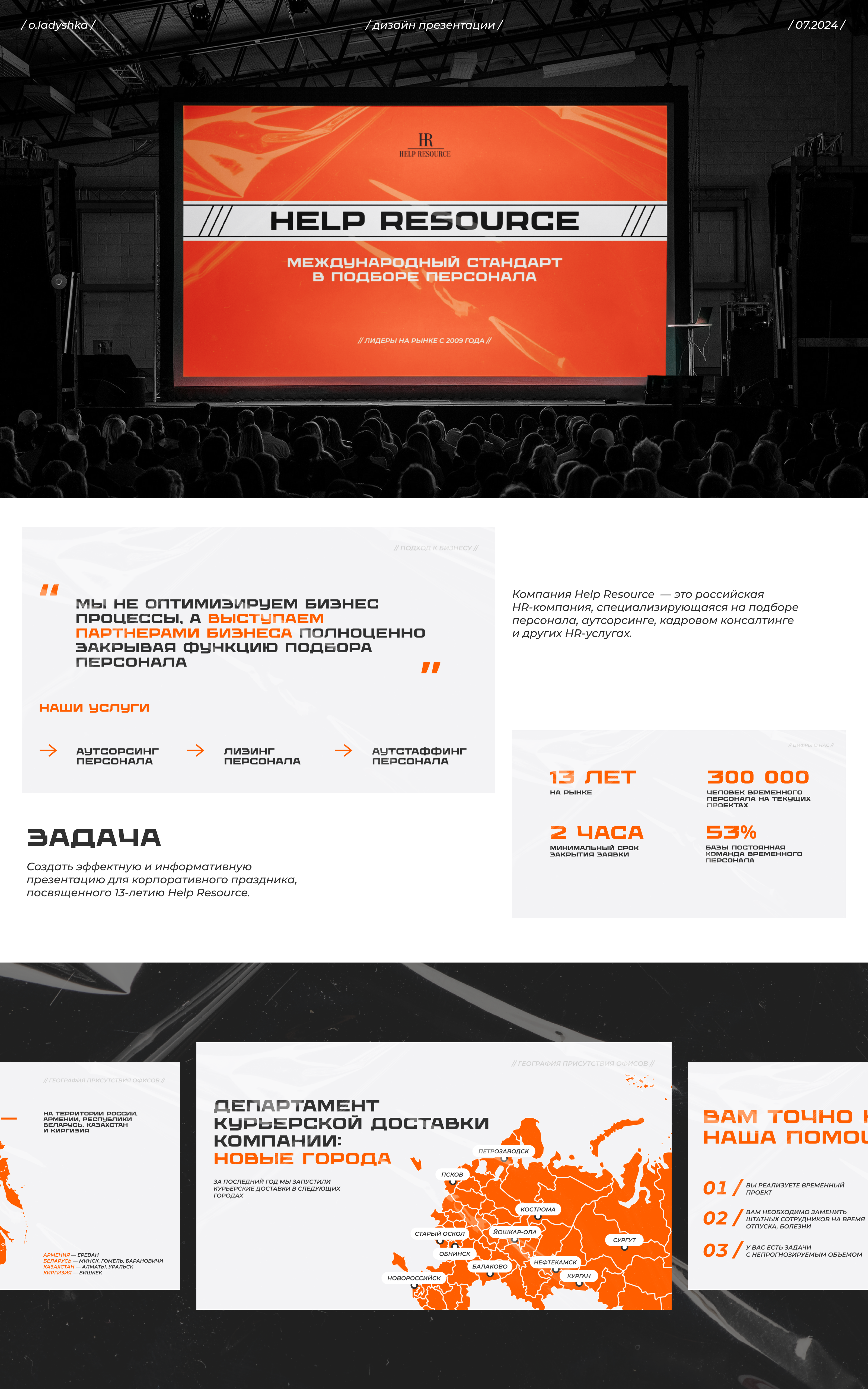 Help Resource | Дизайн презентации — Изображение №1 — Графика, Маркетинг на Dprofile