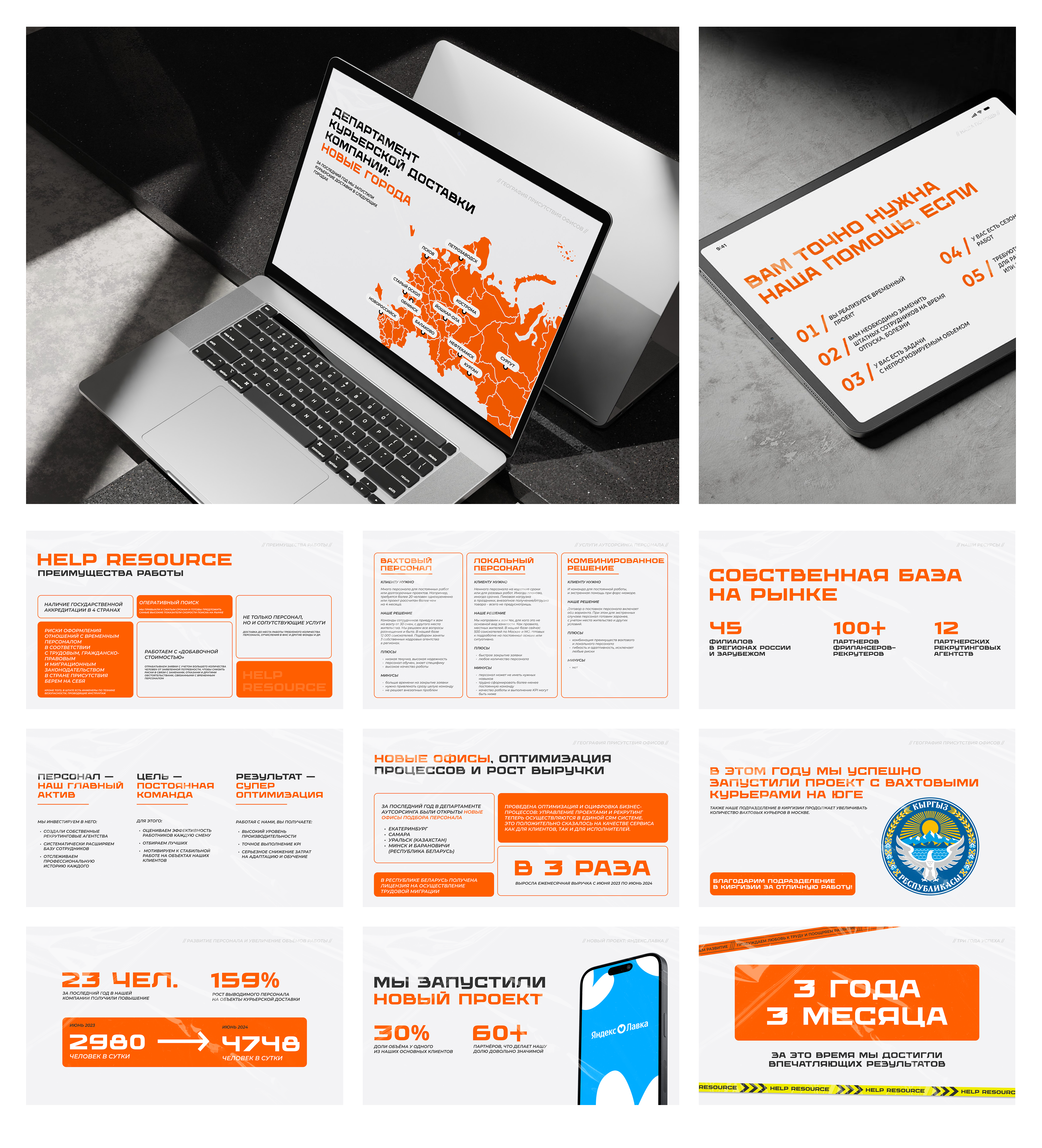 Help Resource | Дизайн презентации — Изображение №2 — Графика, Маркетинг на Dprofile