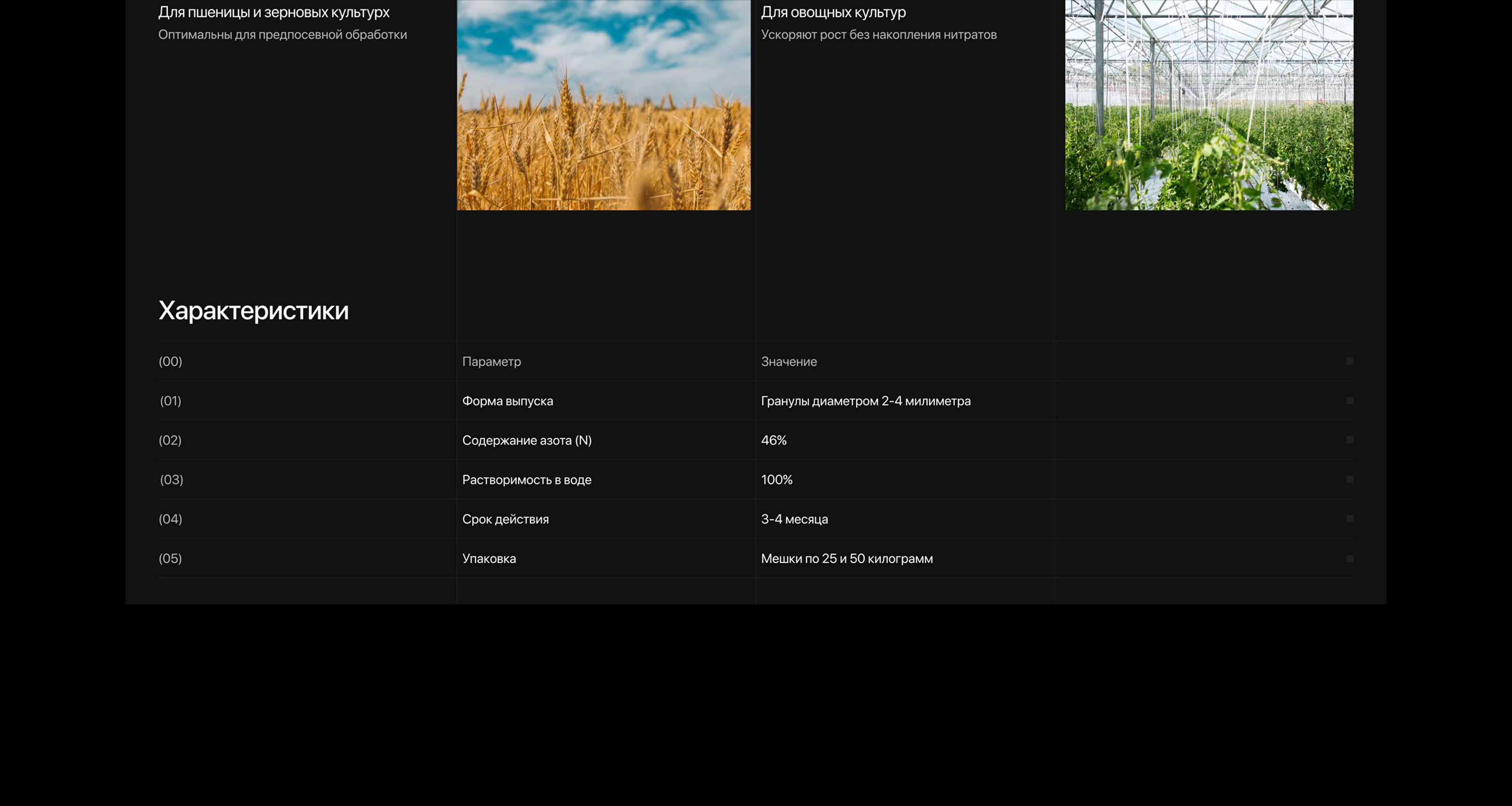 Elemion — Изображение №18 — Интерфейсы, Брендинг на Dprofile