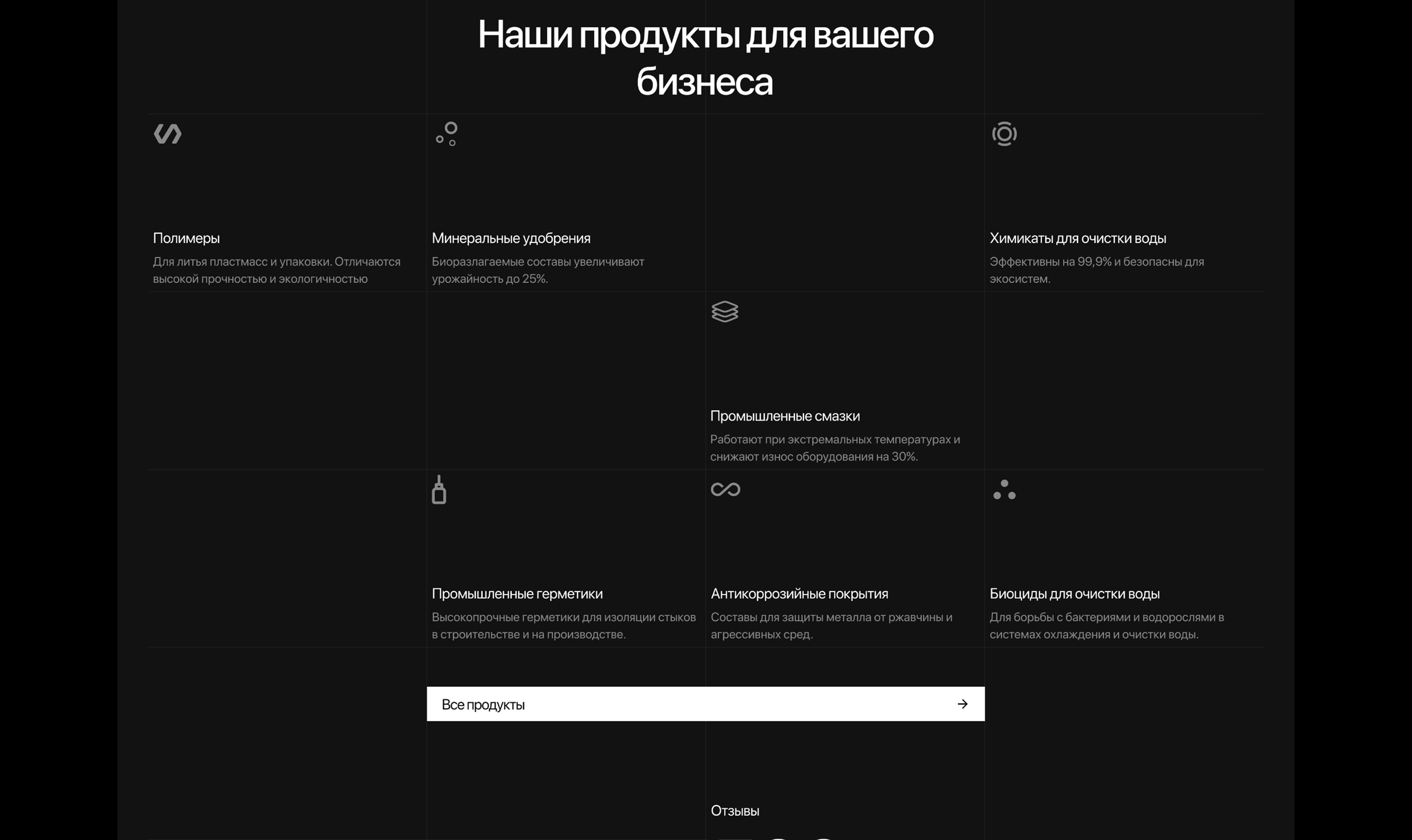 Elemion — Изображение №5 — Интерфейсы, Брендинг на Dprofile