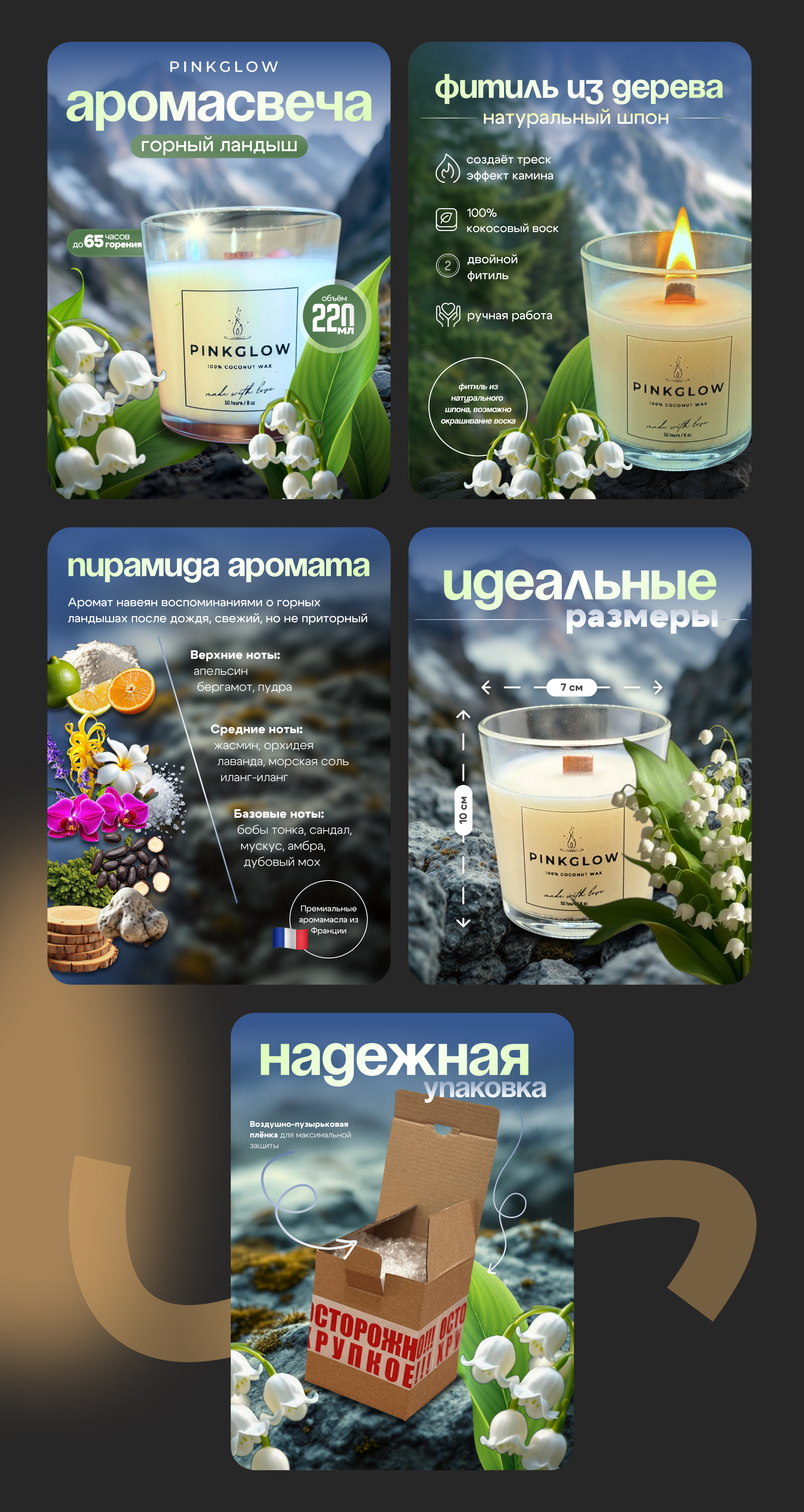 Инфографика|Дизайн карточек товара — Изображение №6 — Графика, Маркетинг на Dprofile