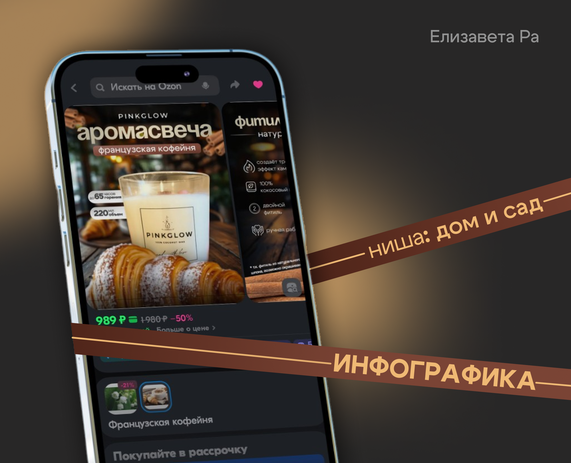 Инфографика|Дизайн карточек товара — Графика, Маркетинг на Dprofile